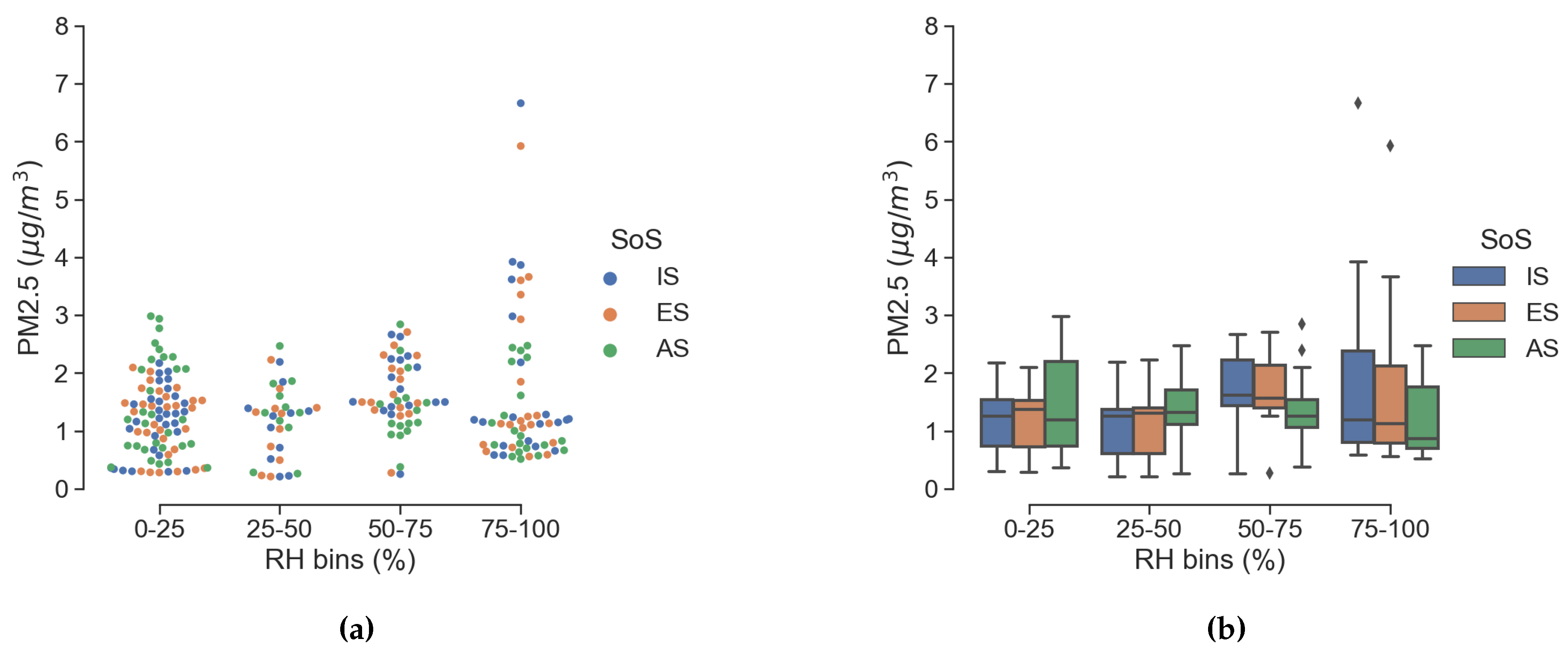Preprints 111995 g008