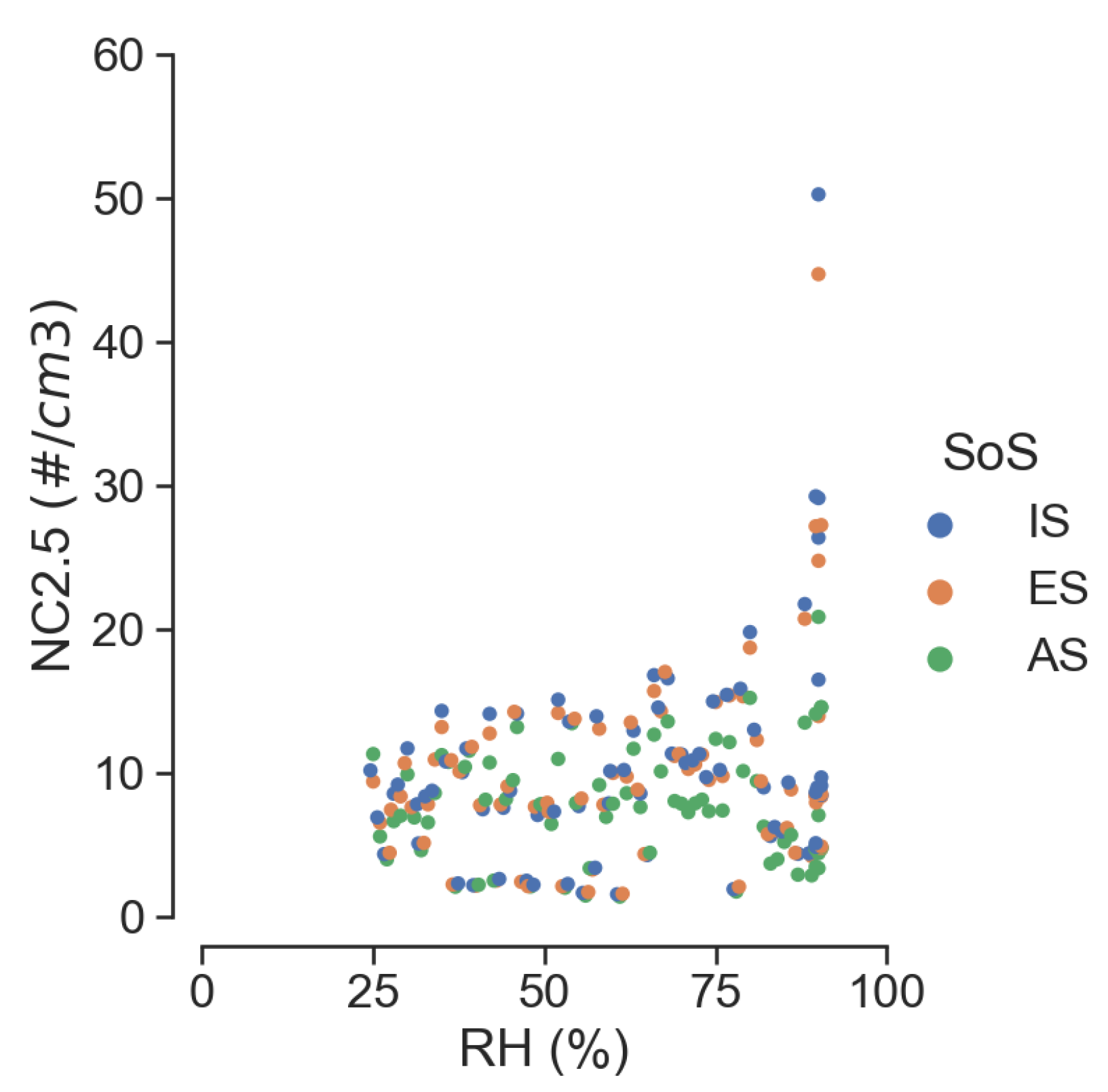 Preprints 111995 g009