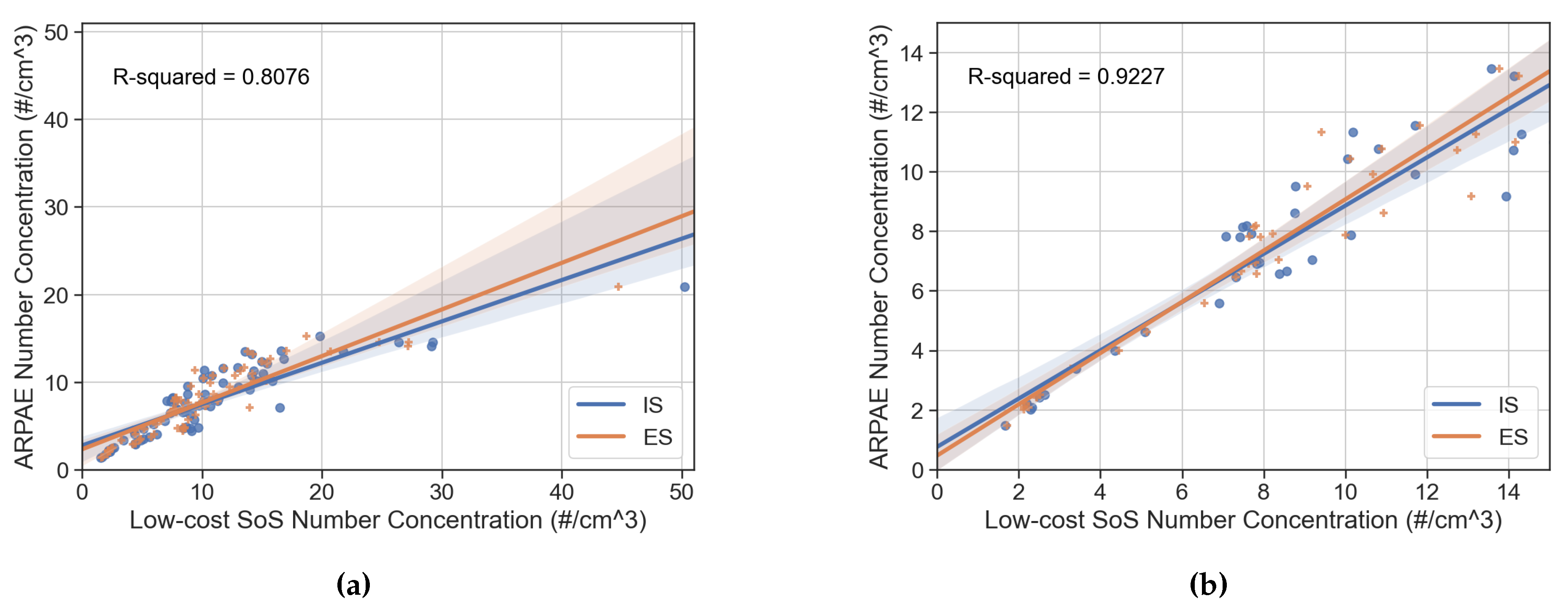 Preprints 111995 g010