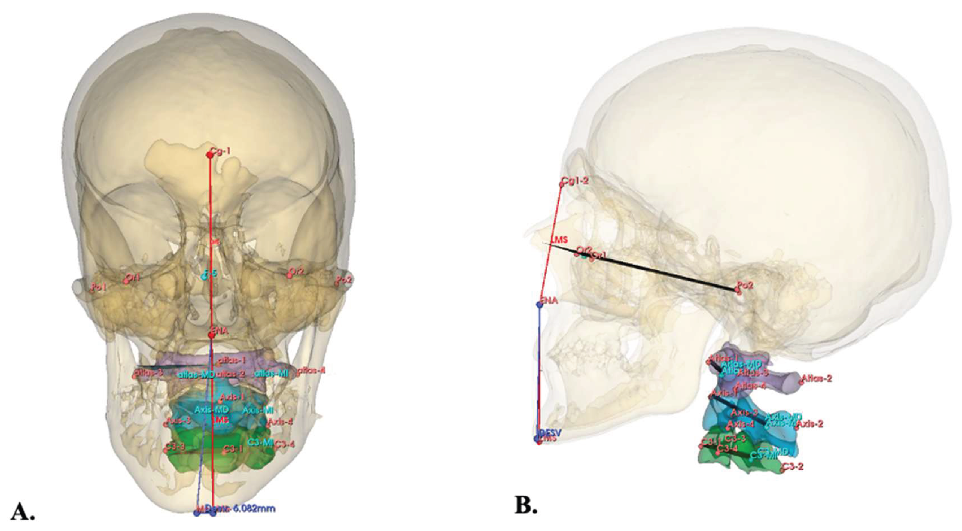 Preprints 194711 g002