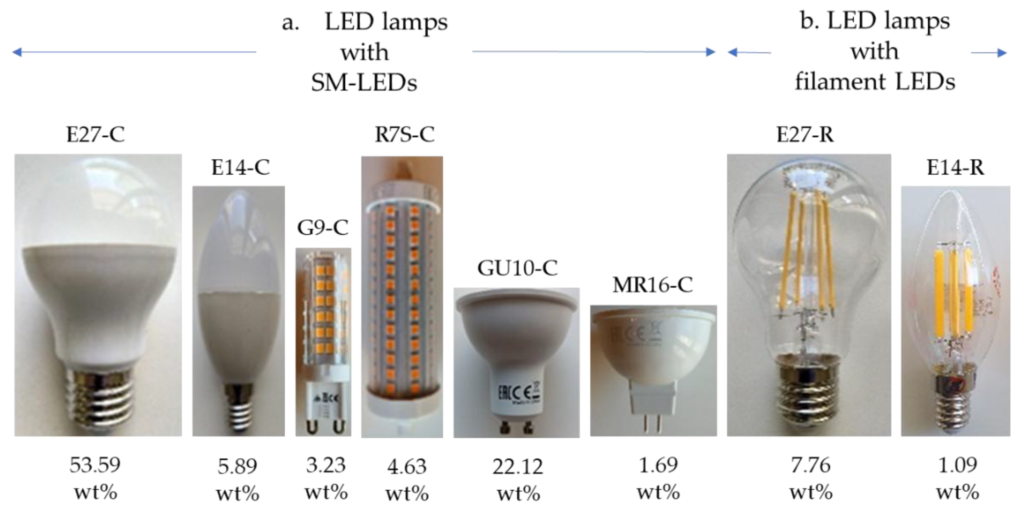 Preprints 171020 g003