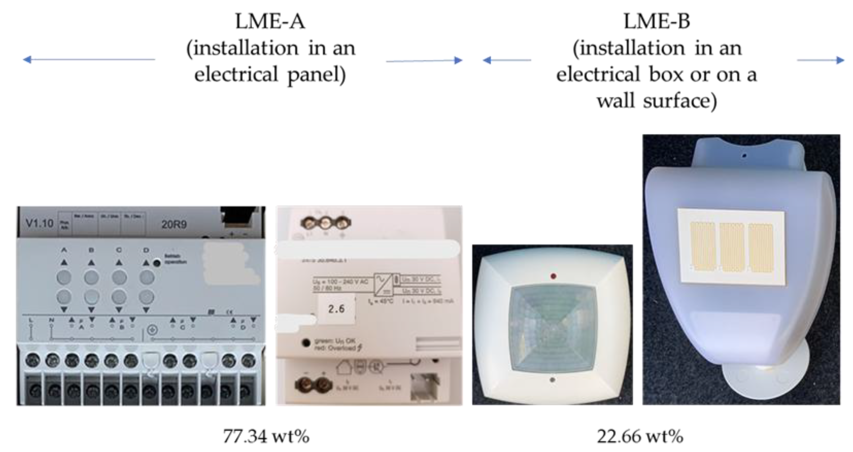 Preprints 171020 g004