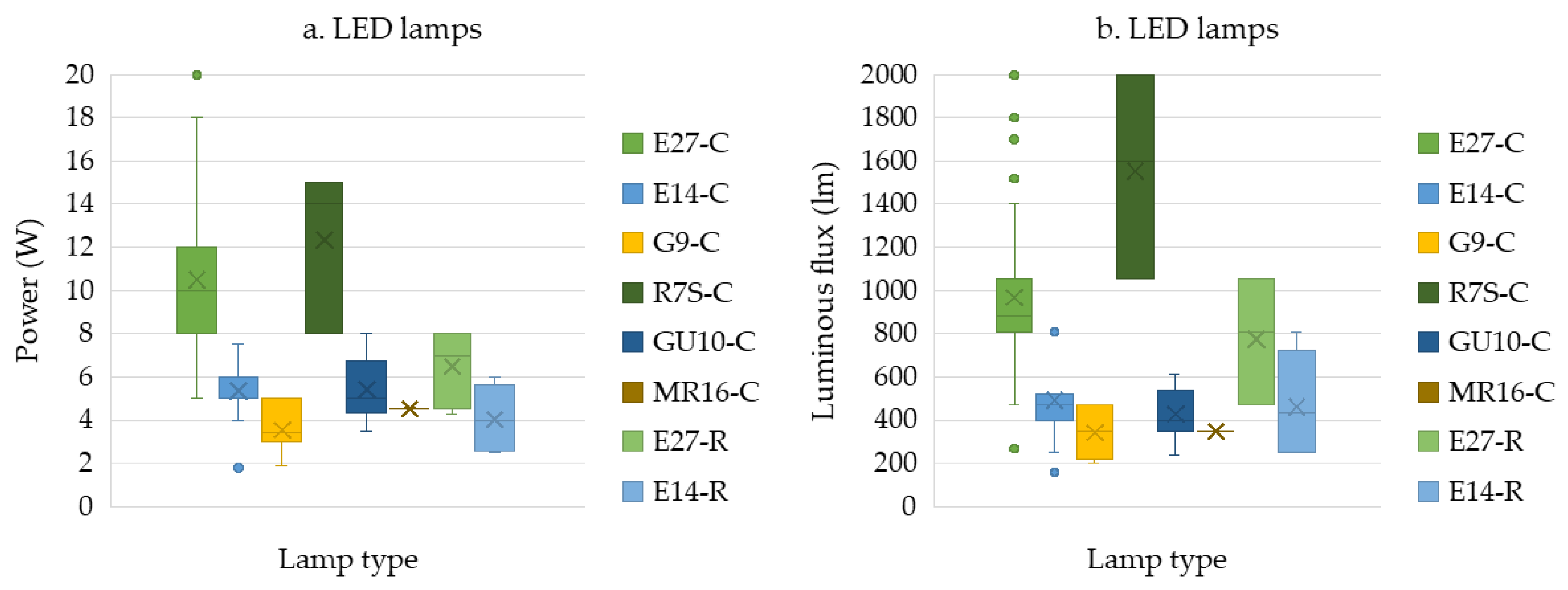 Preprints 171020 g006