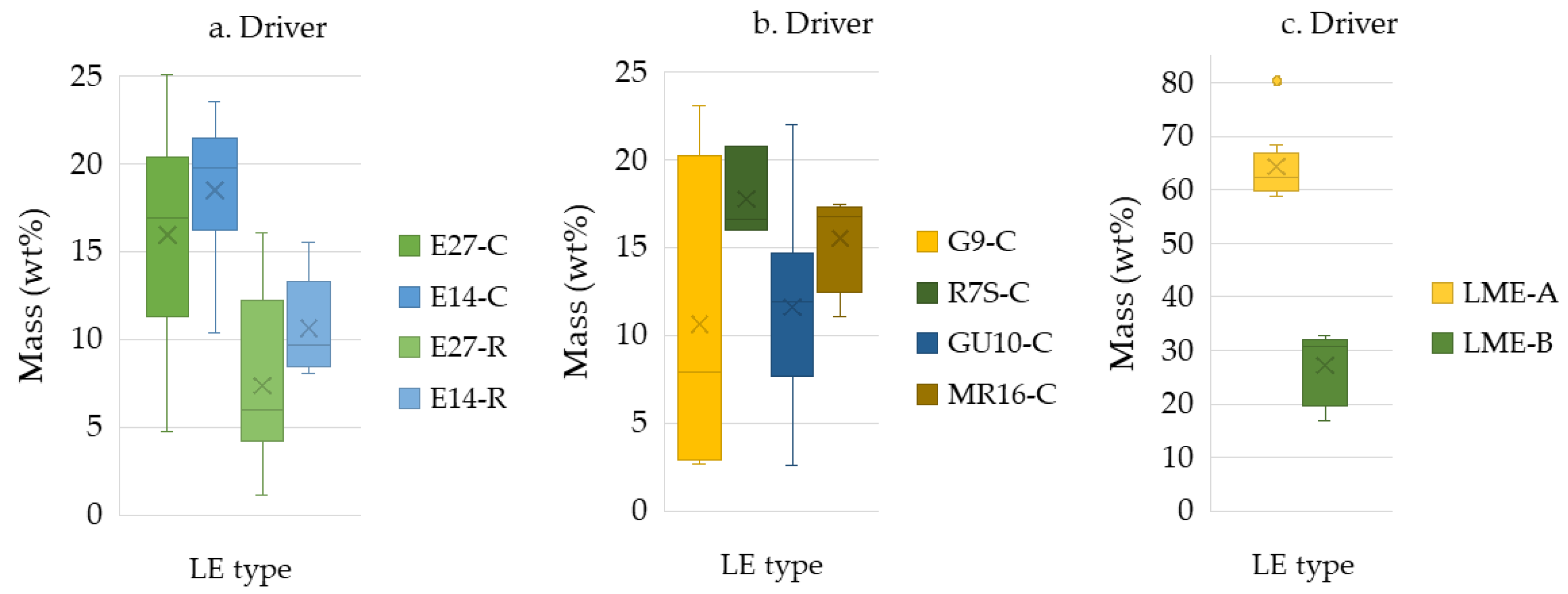 Preprints 171020 g008
