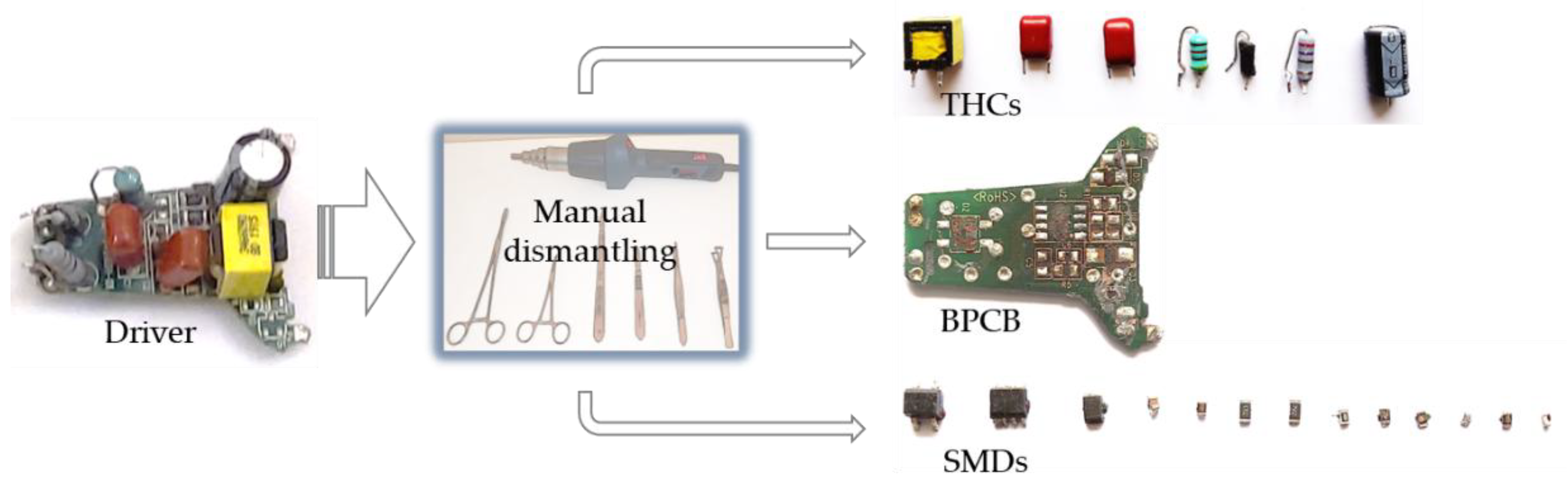 Preprints 171020 g010