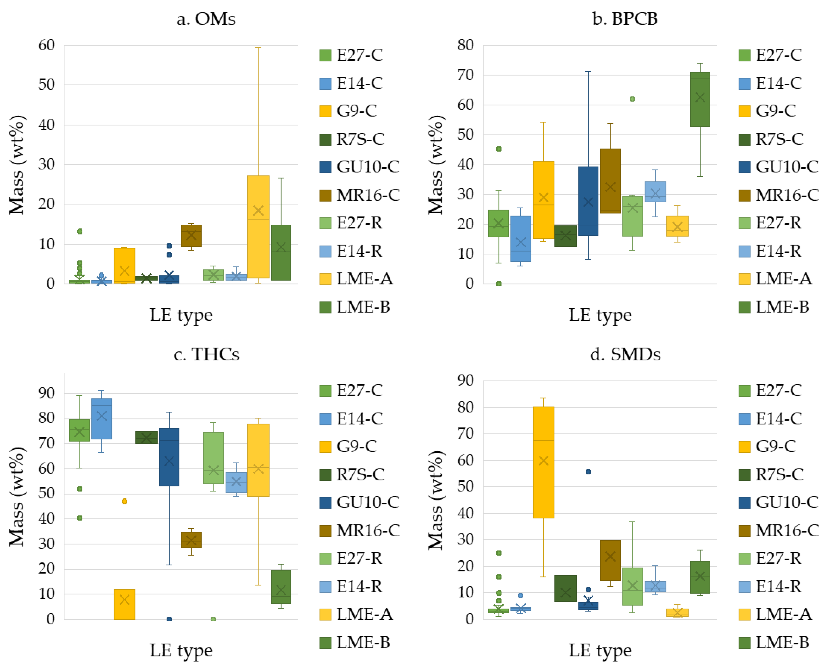 Preprints 171020 g011