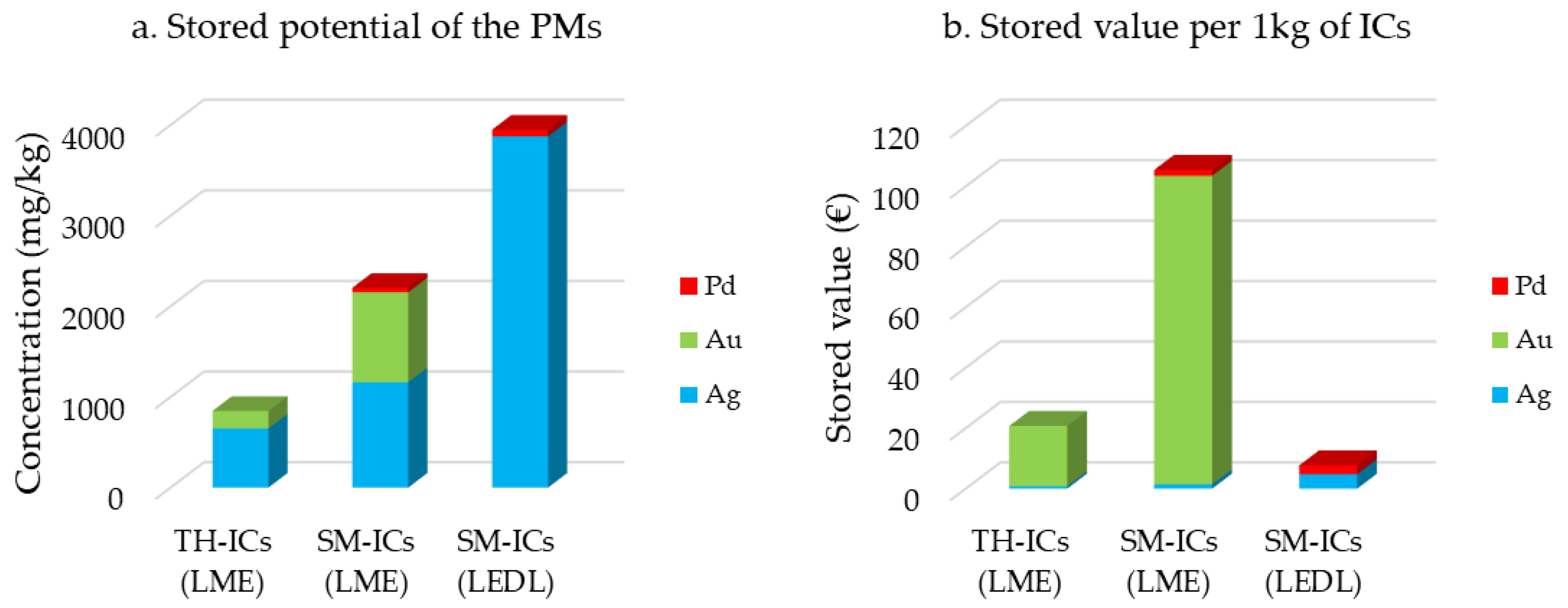 Preprints 171020 g014