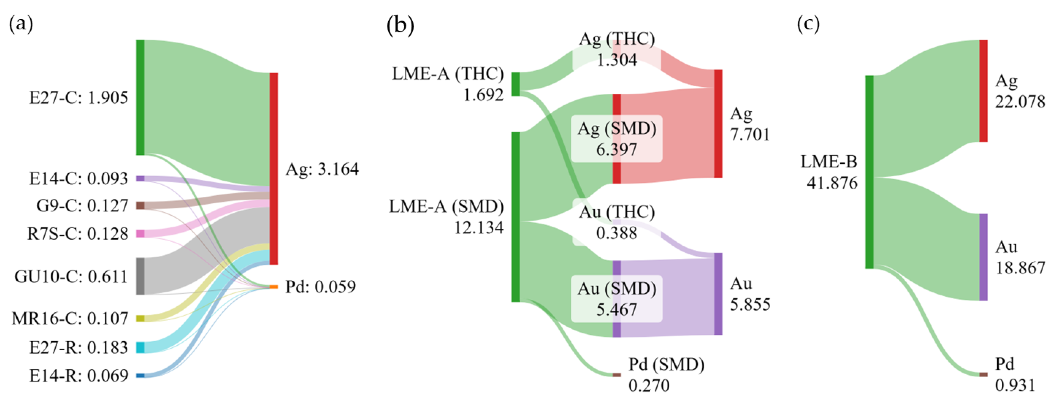 Preprints 171020 g015