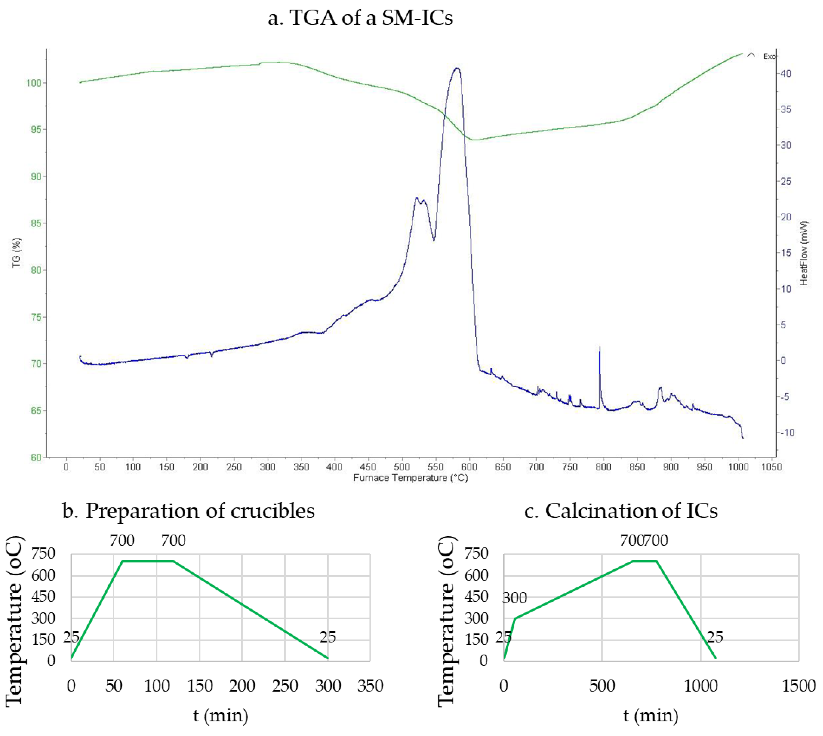 Preprints 171020 g016