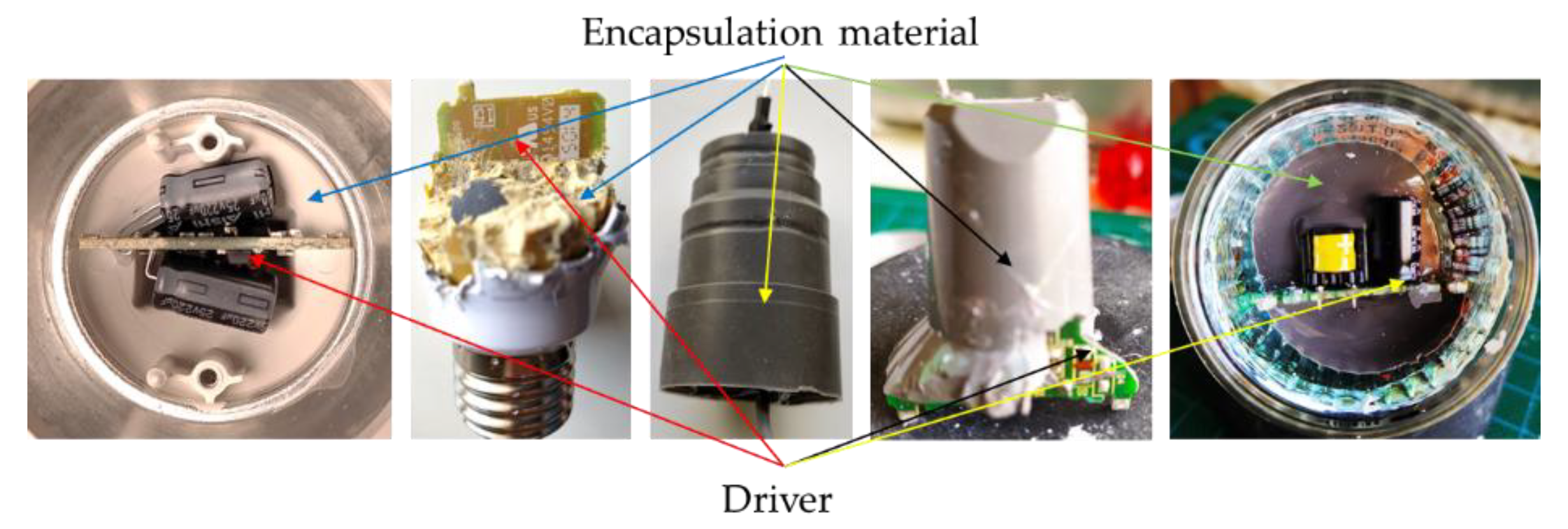 Preprints 171020 g0a2