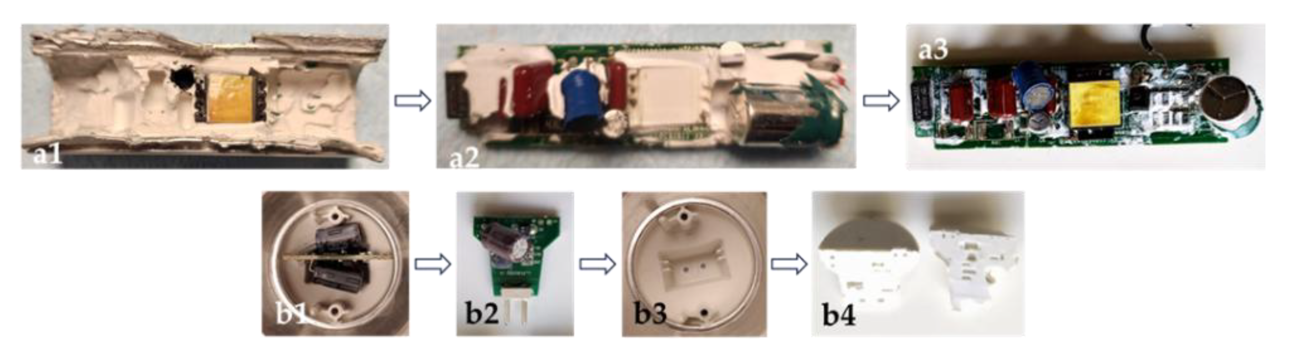 Preprints 171020 g0a3