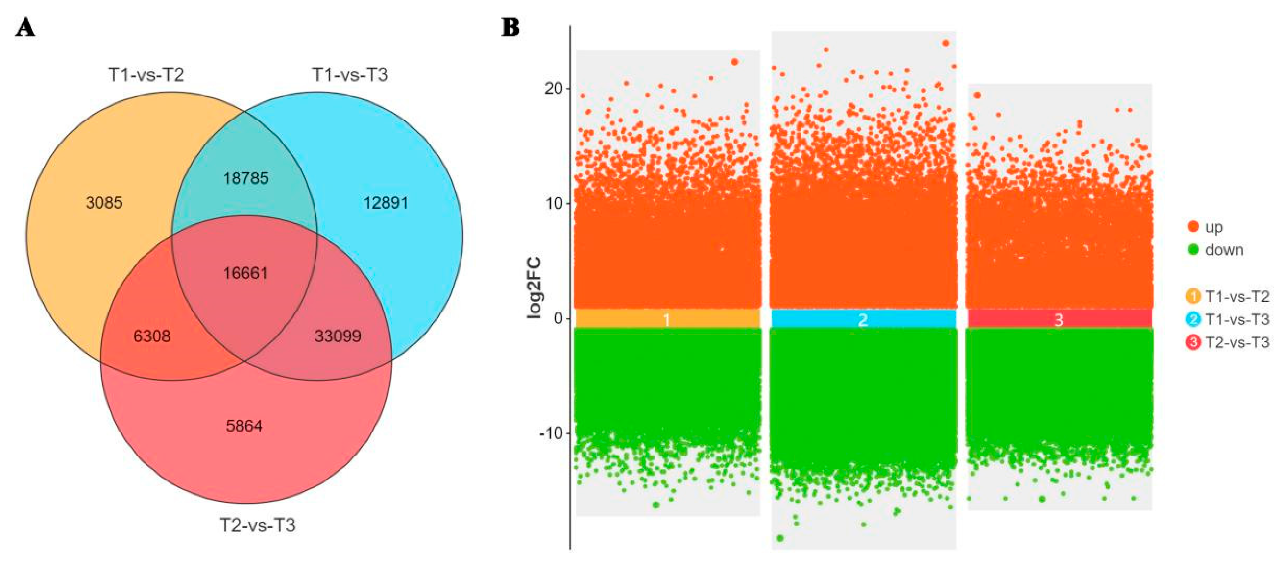 Preprints 89847 g003