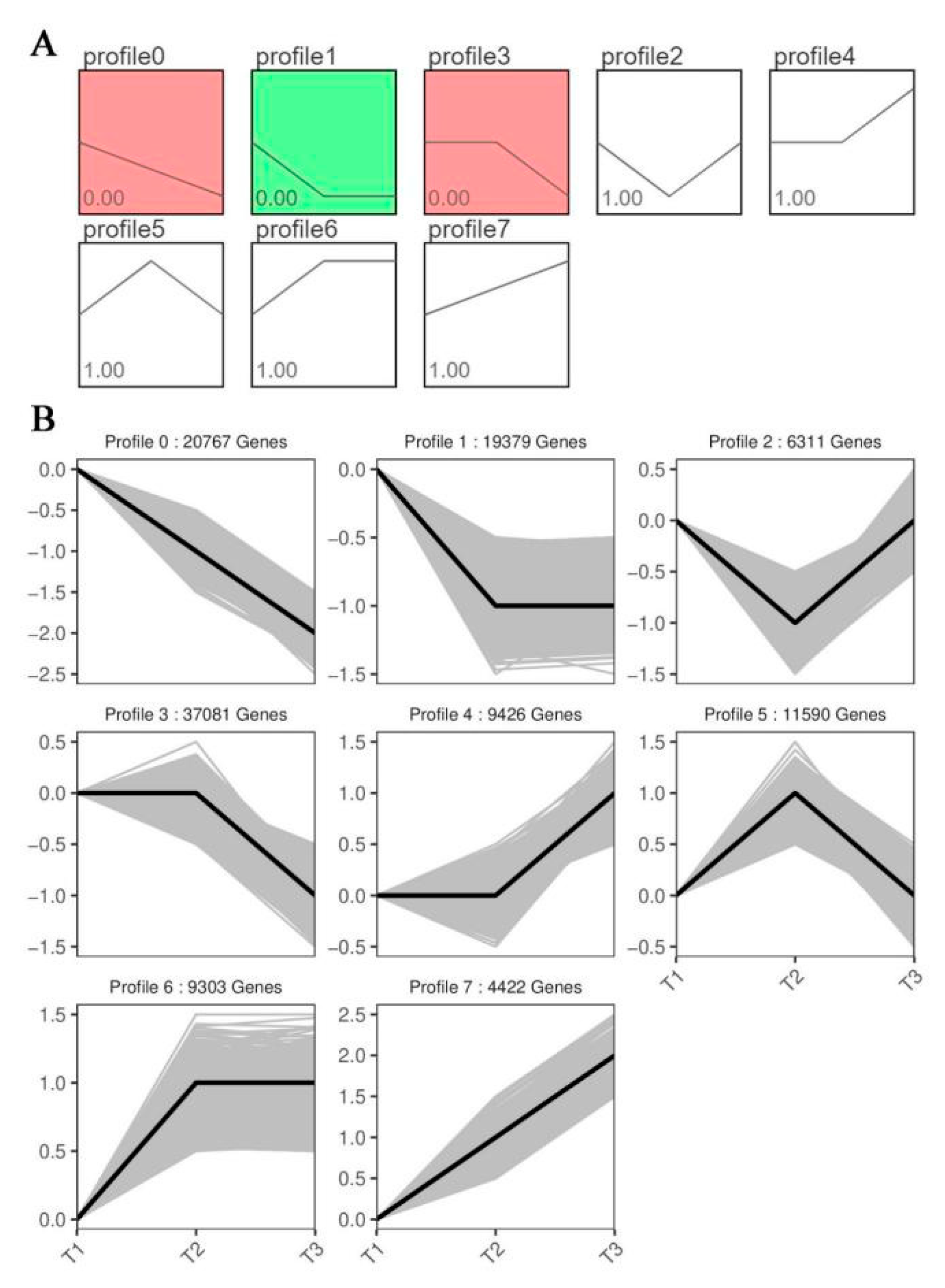 Preprints 89847 g007