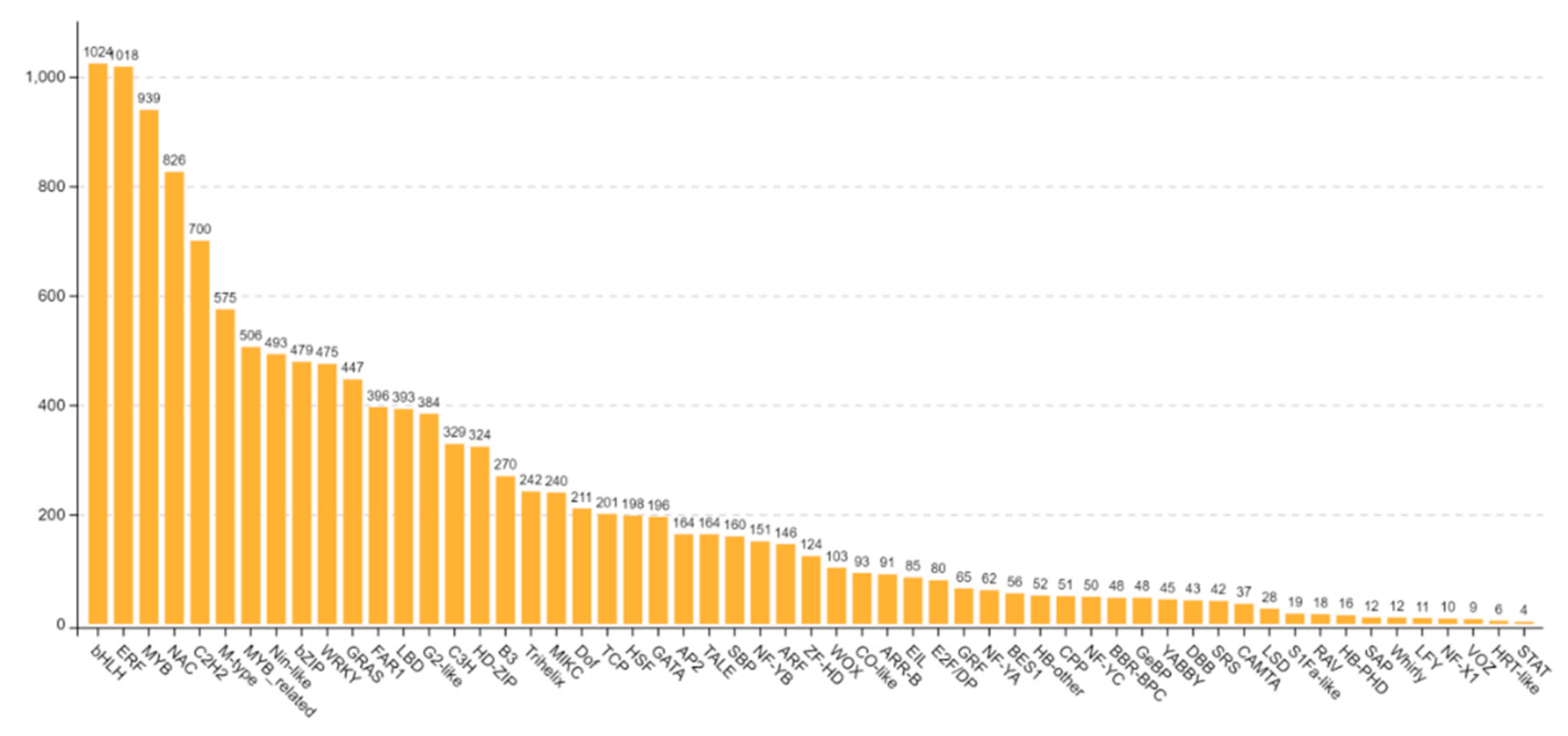 Preprints 89847 g008