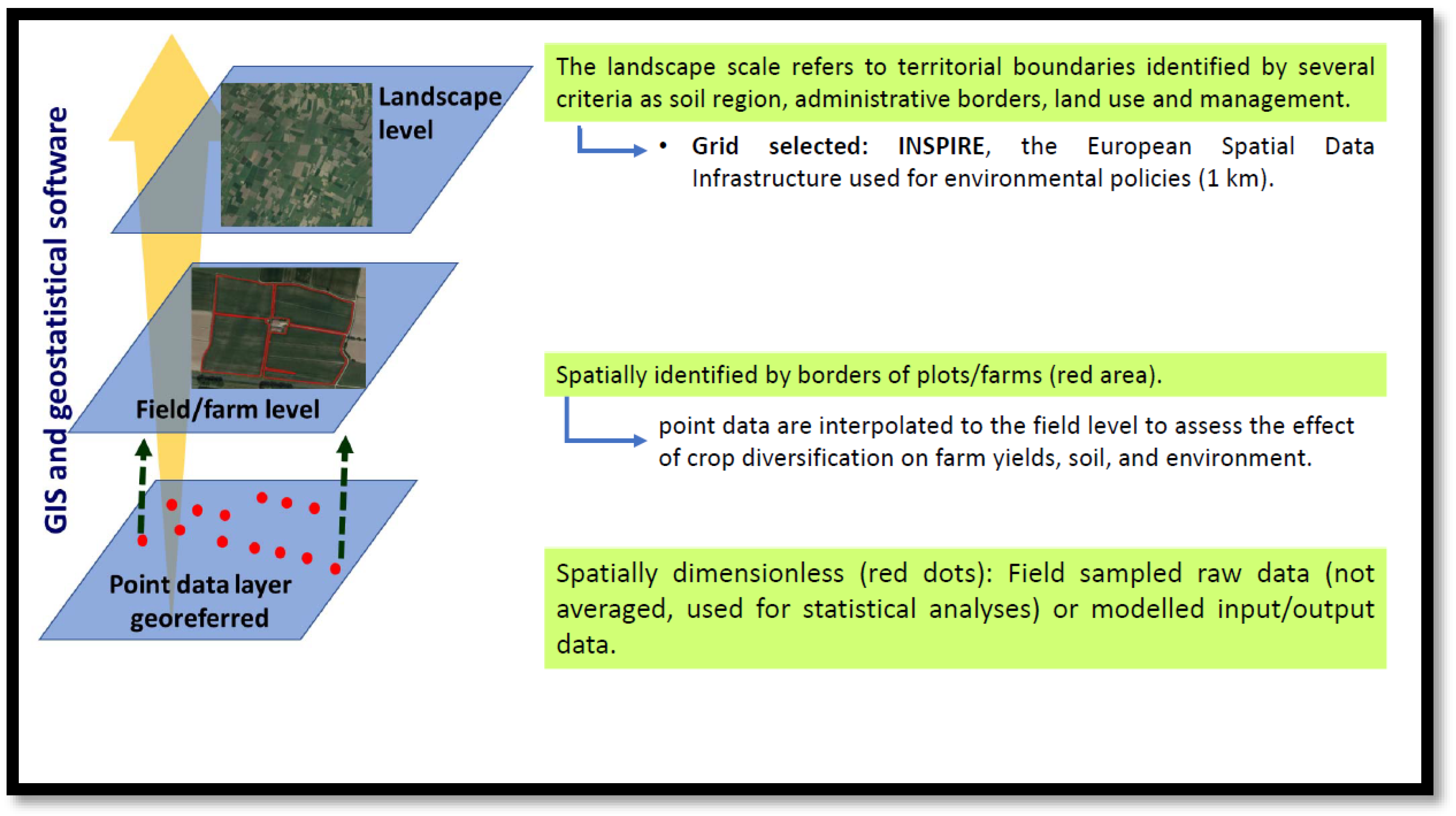 Preprints 178361 g001