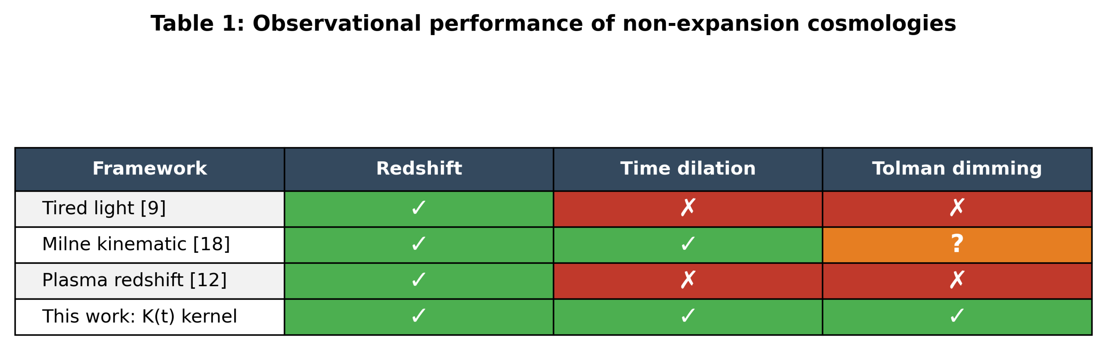 Preprints 189771 i001