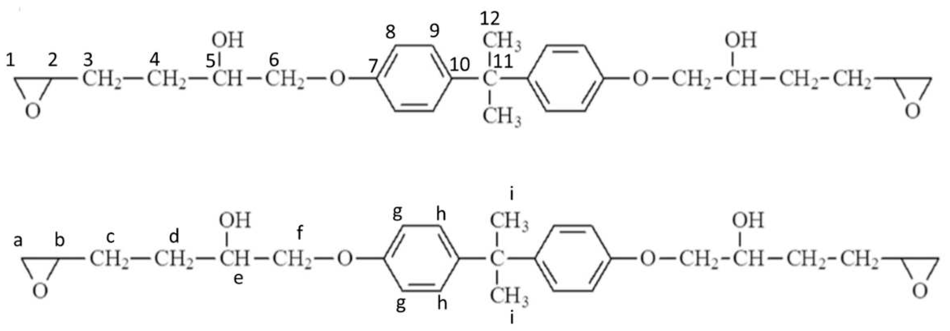 Preprints 83595 g001