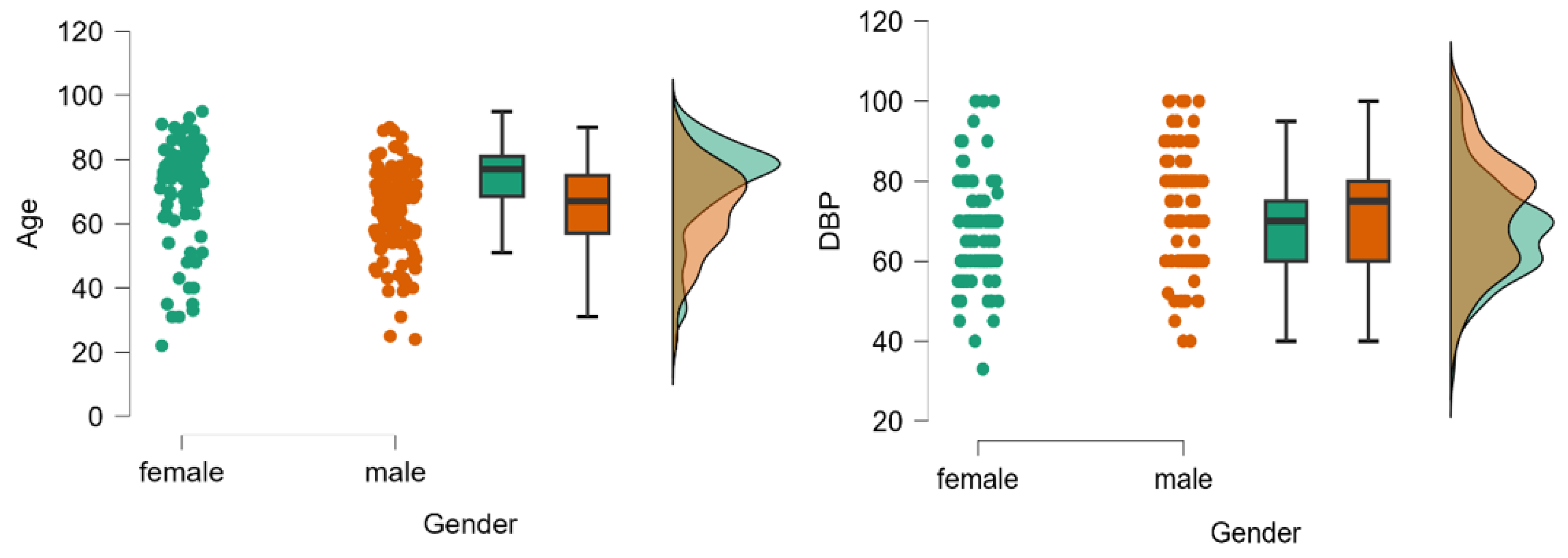 Preprints 218086 g003 Preprints 218086 g003