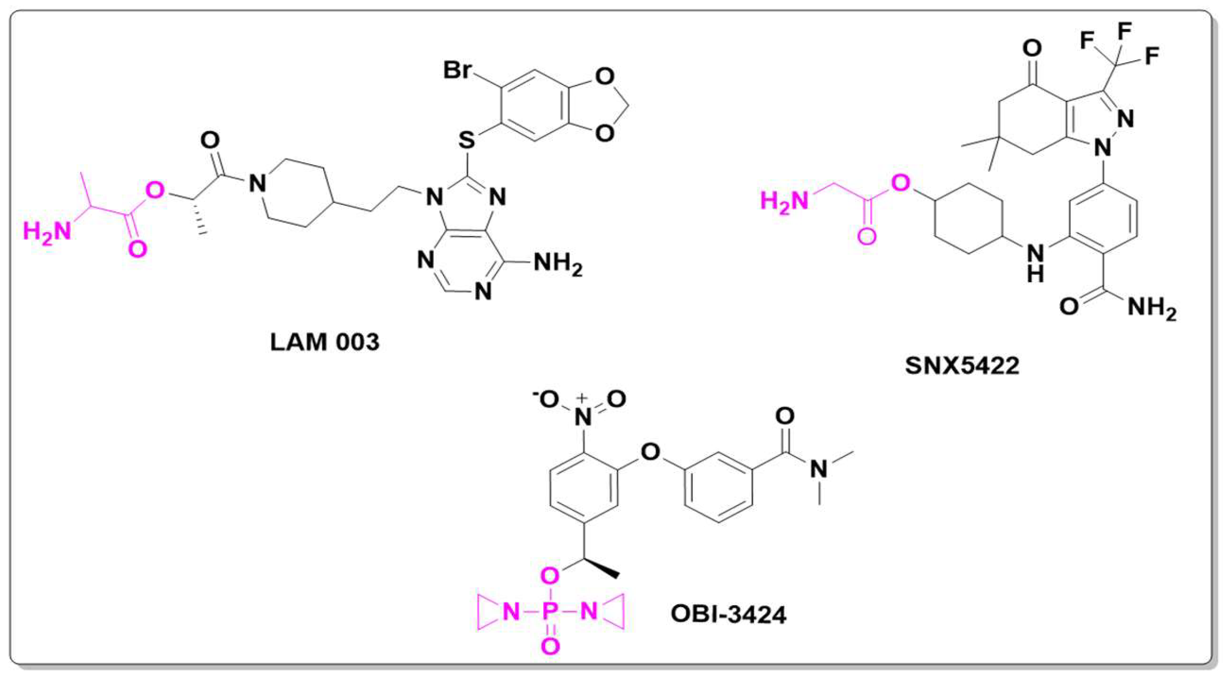 Preprints 146736 g008