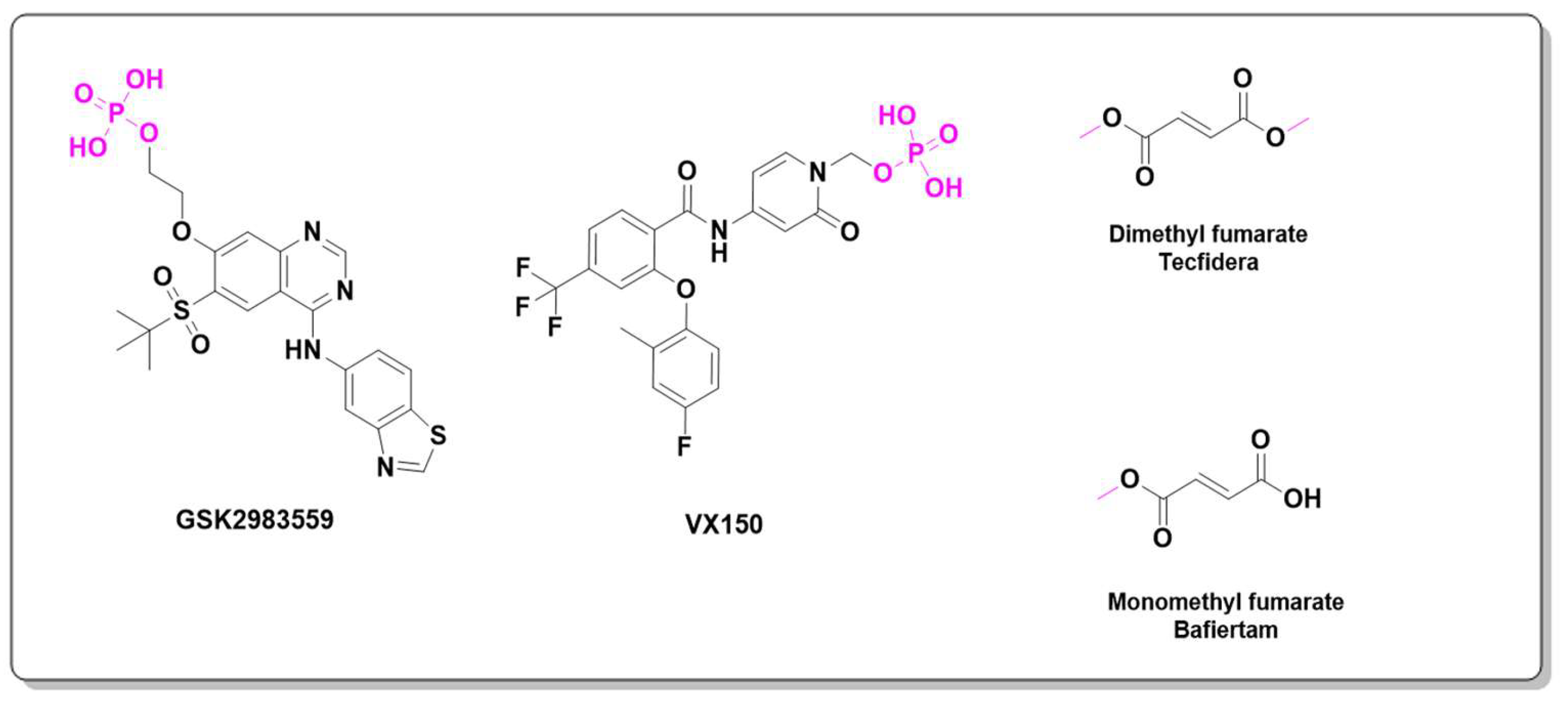 Preprints 146736 g016