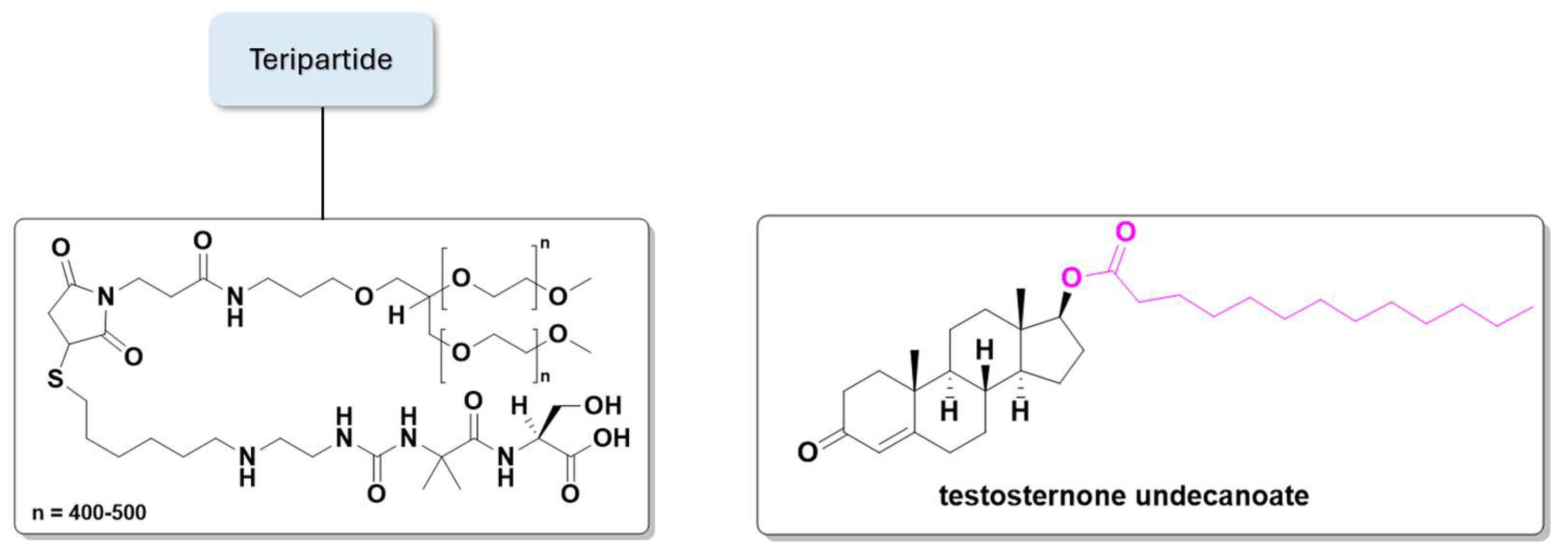 Preprints 146736 g017