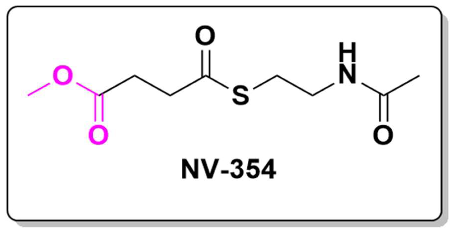 Preprints 146736 g023
