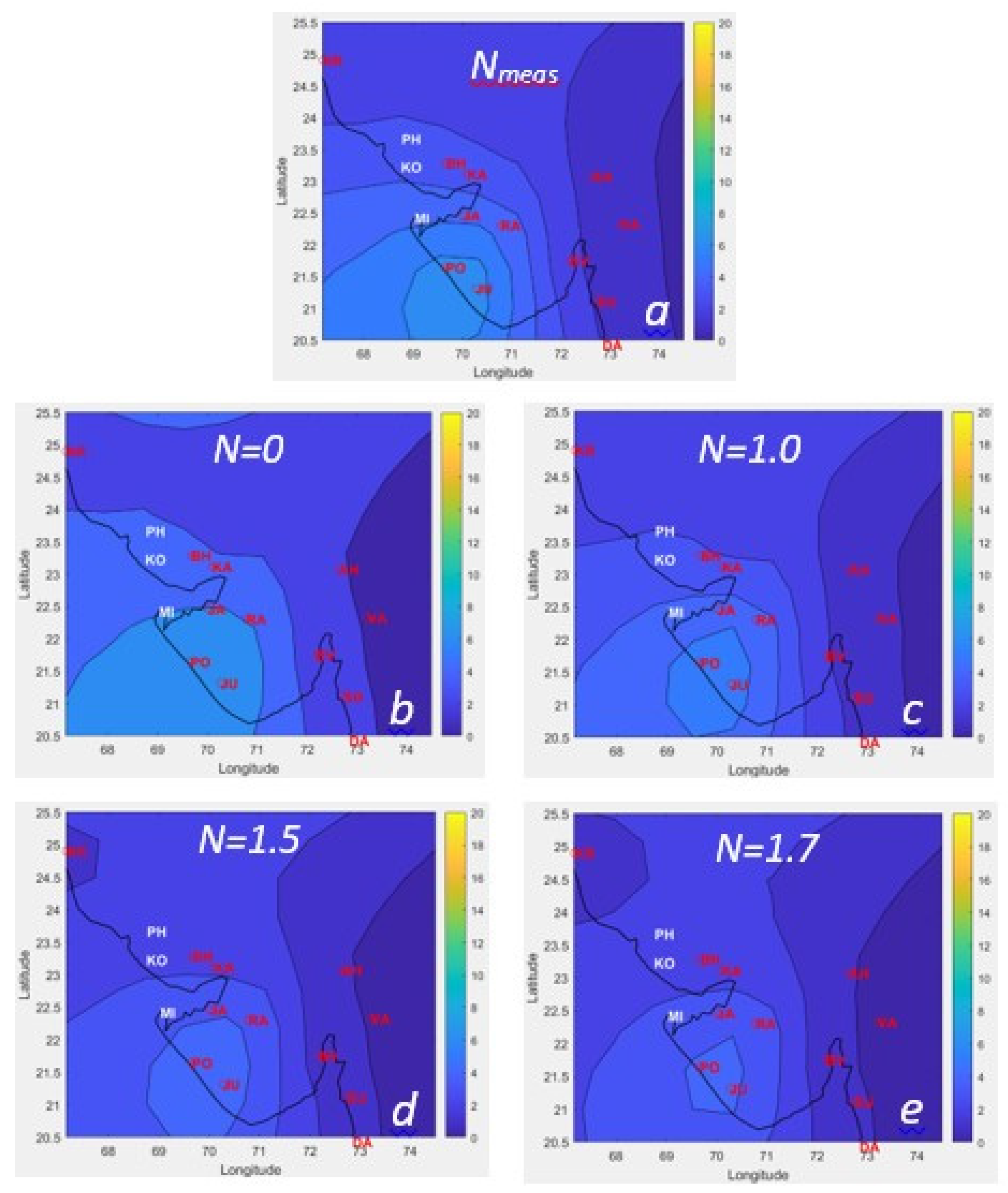 Preprints 110030 g003
