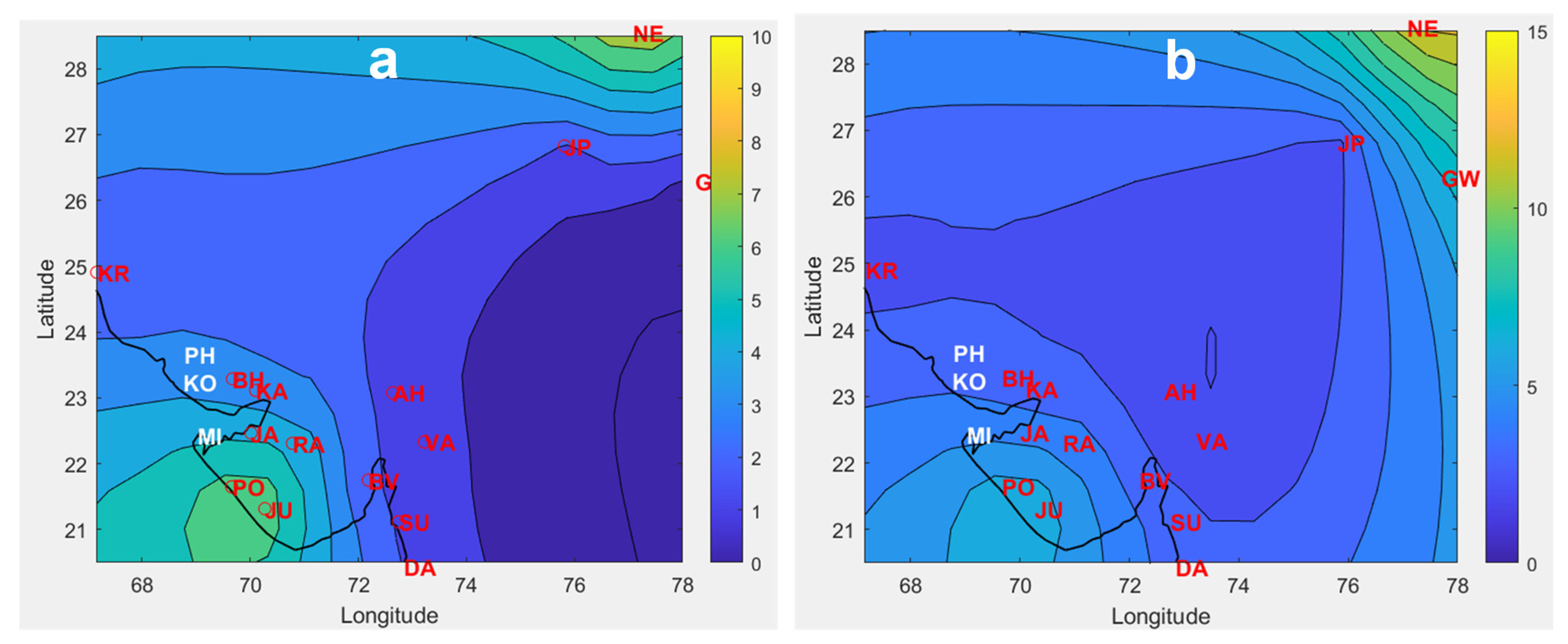 Preprints 110030 g005