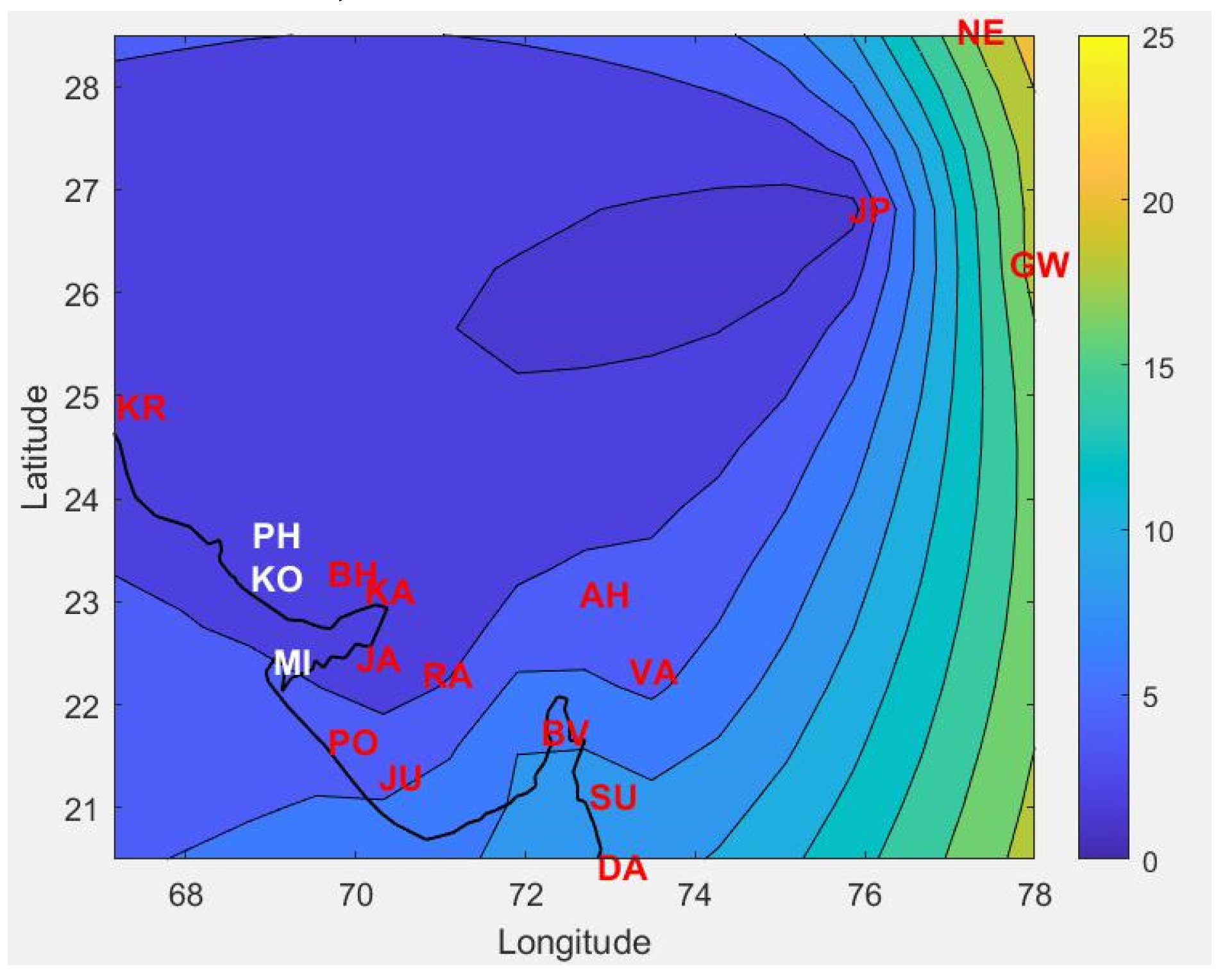 Preprints 110030 g006