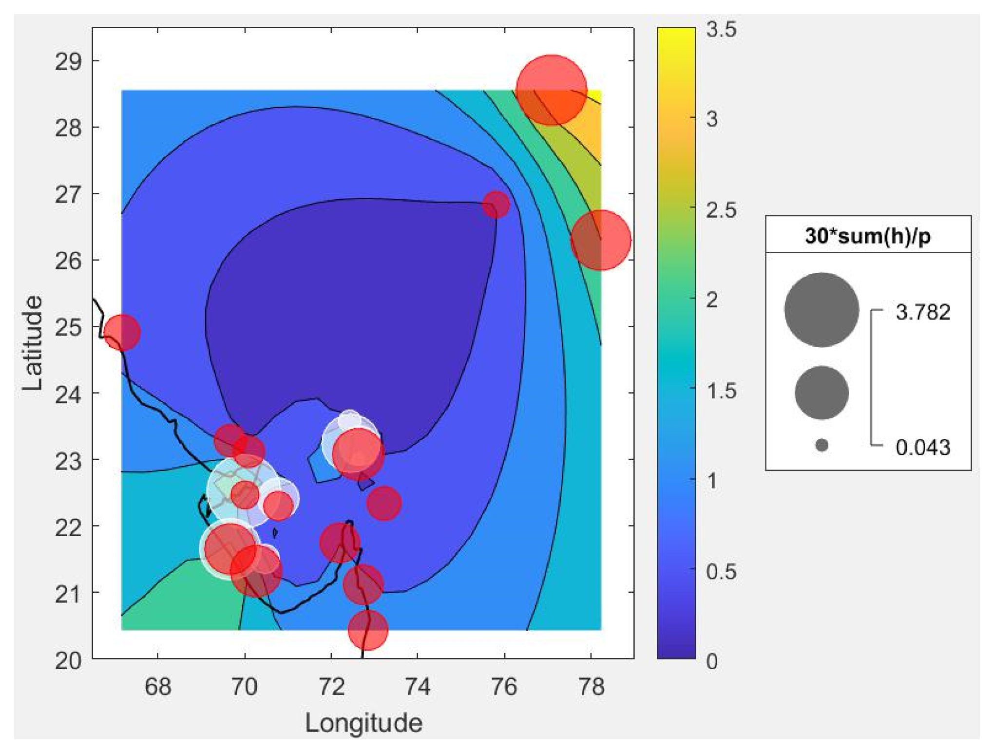 Preprints 110030 g009