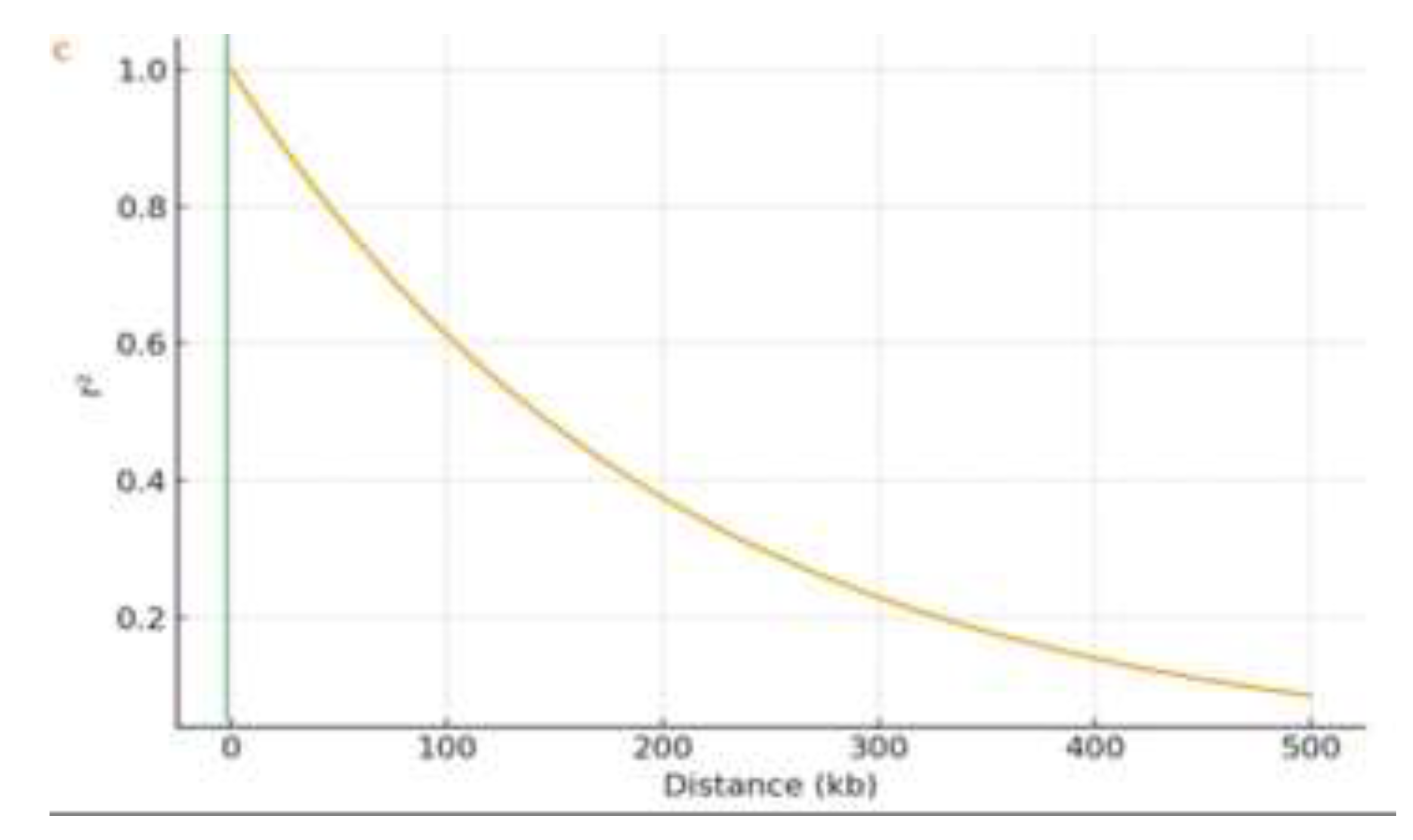 Preprints 195900 g003b