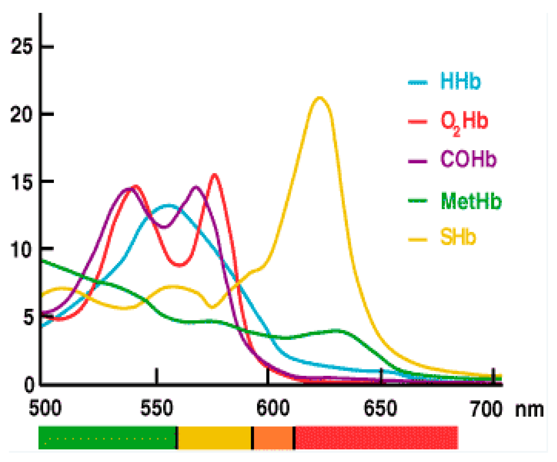Preprints 82360 g002