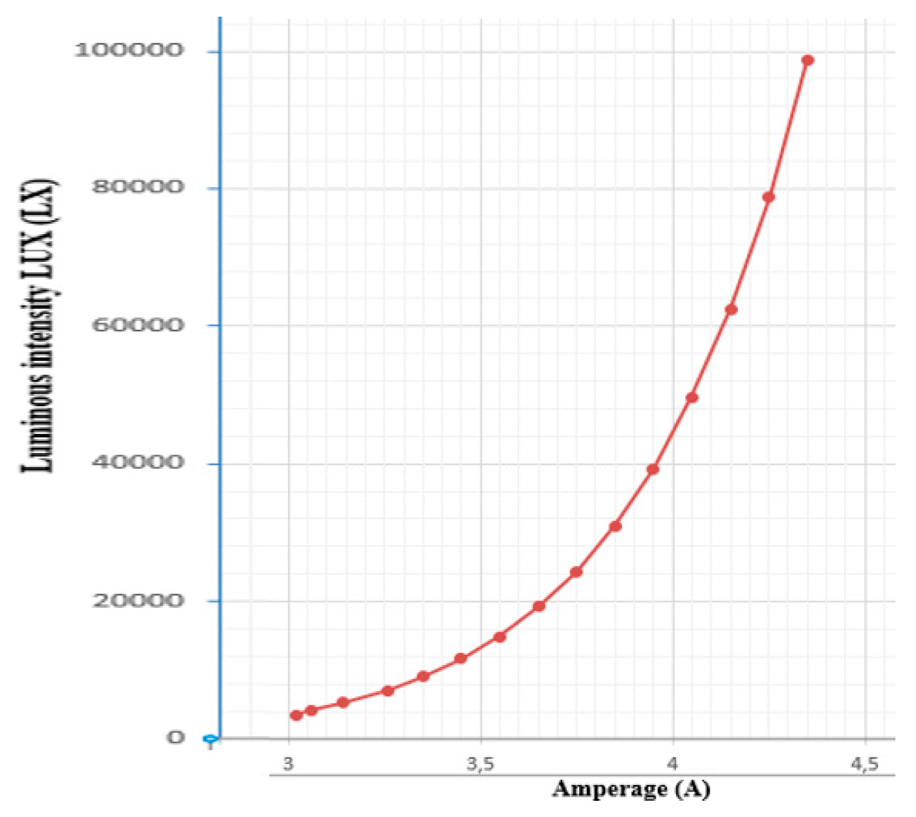 Preprints 82360 g006