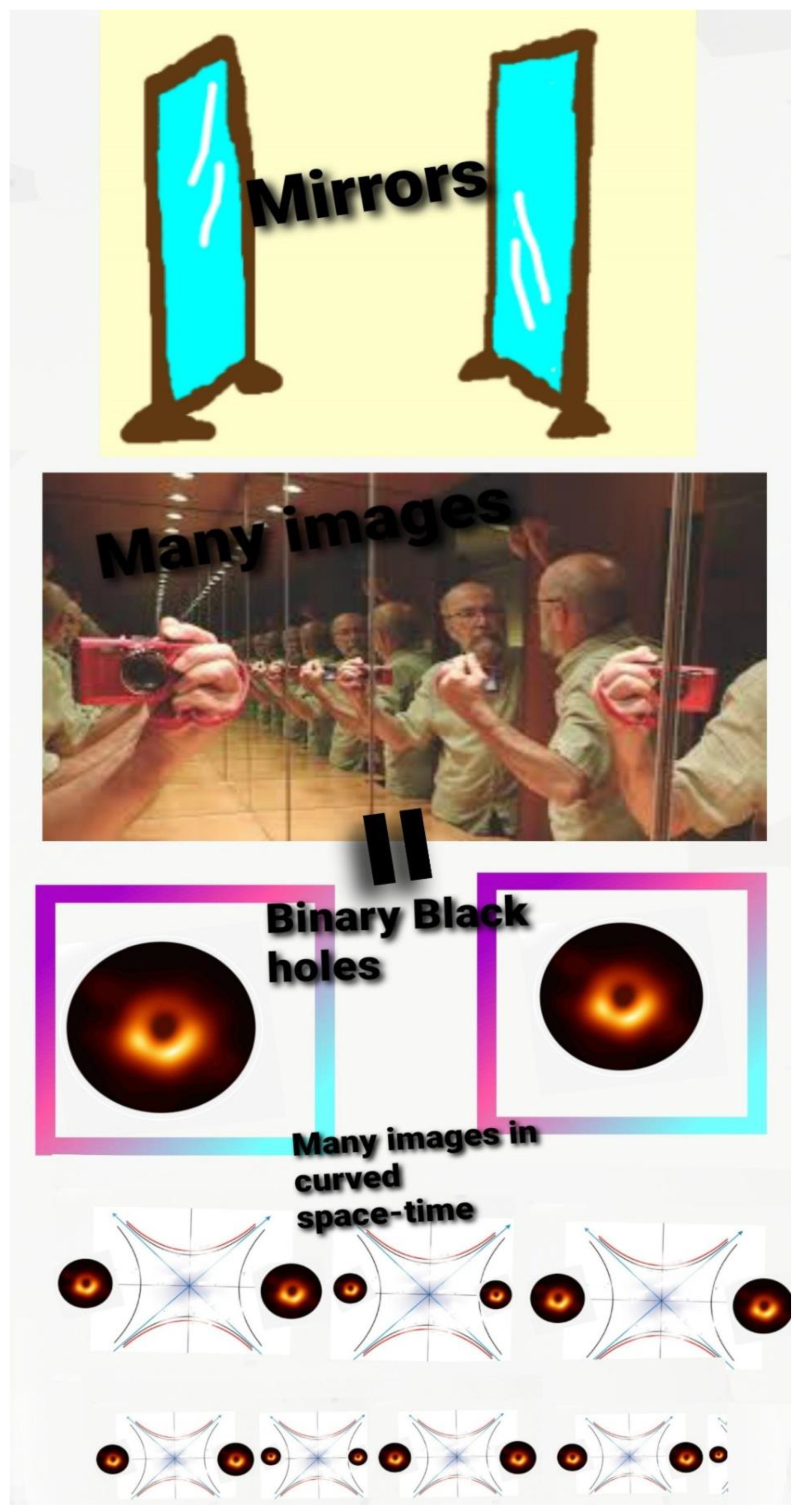 Preprints 81526 g003