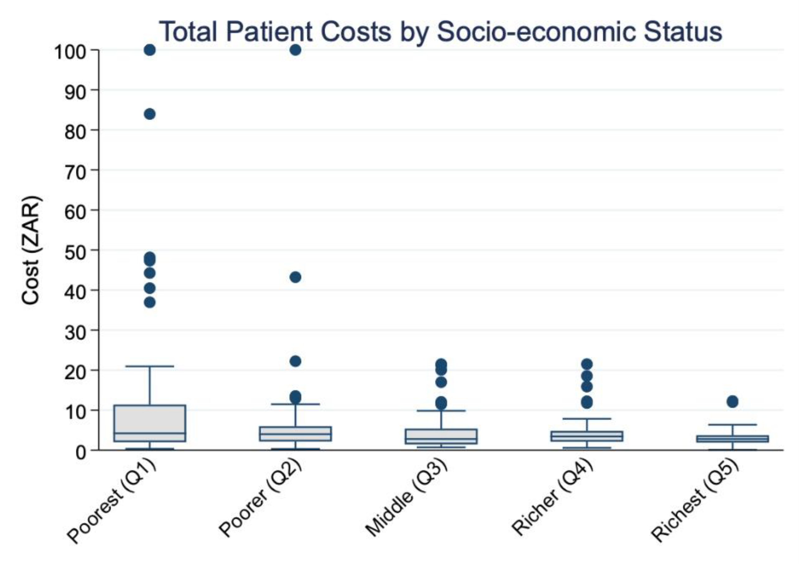 Preprints 171234 g002