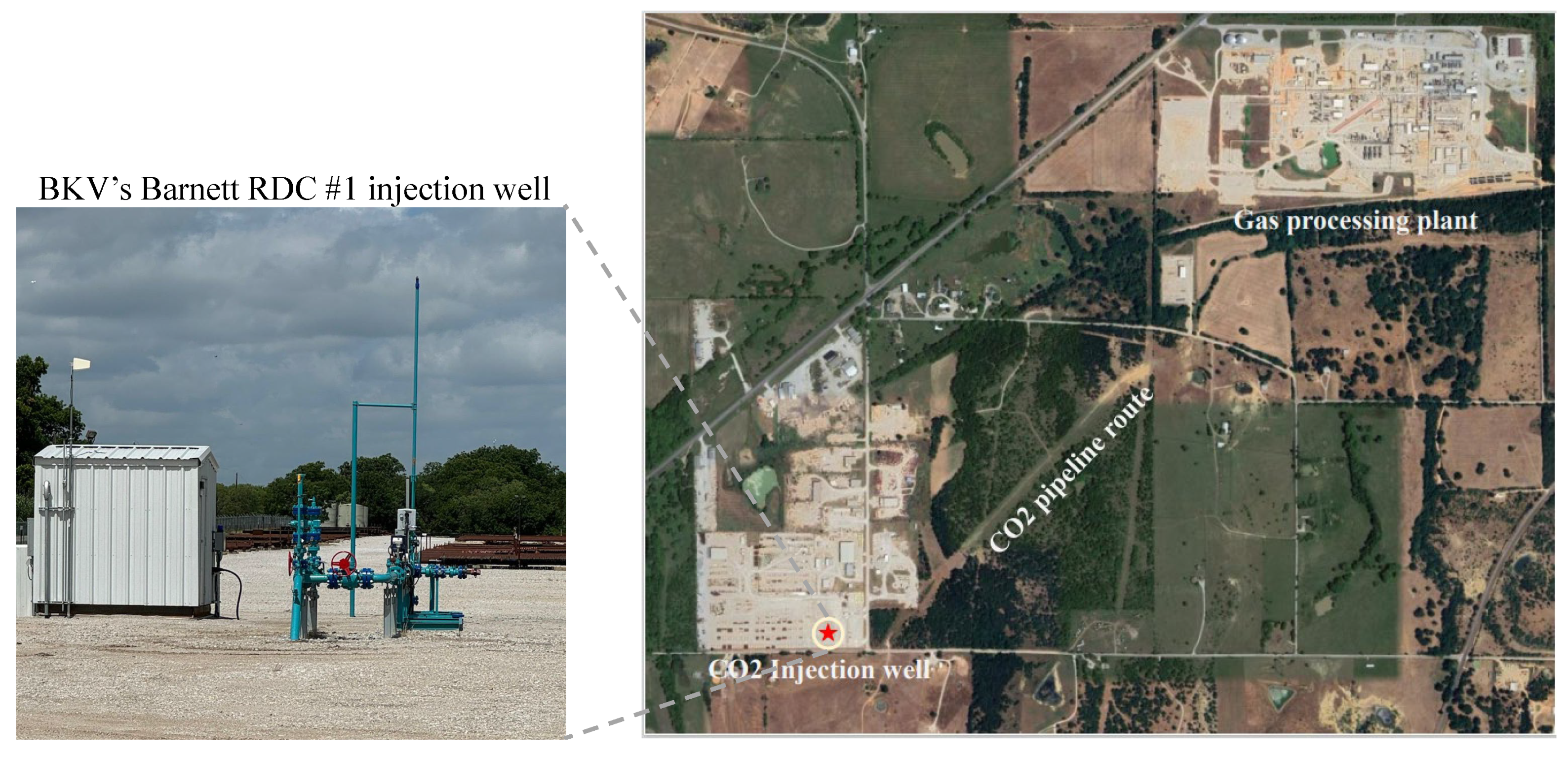 Preprints 147391 g003