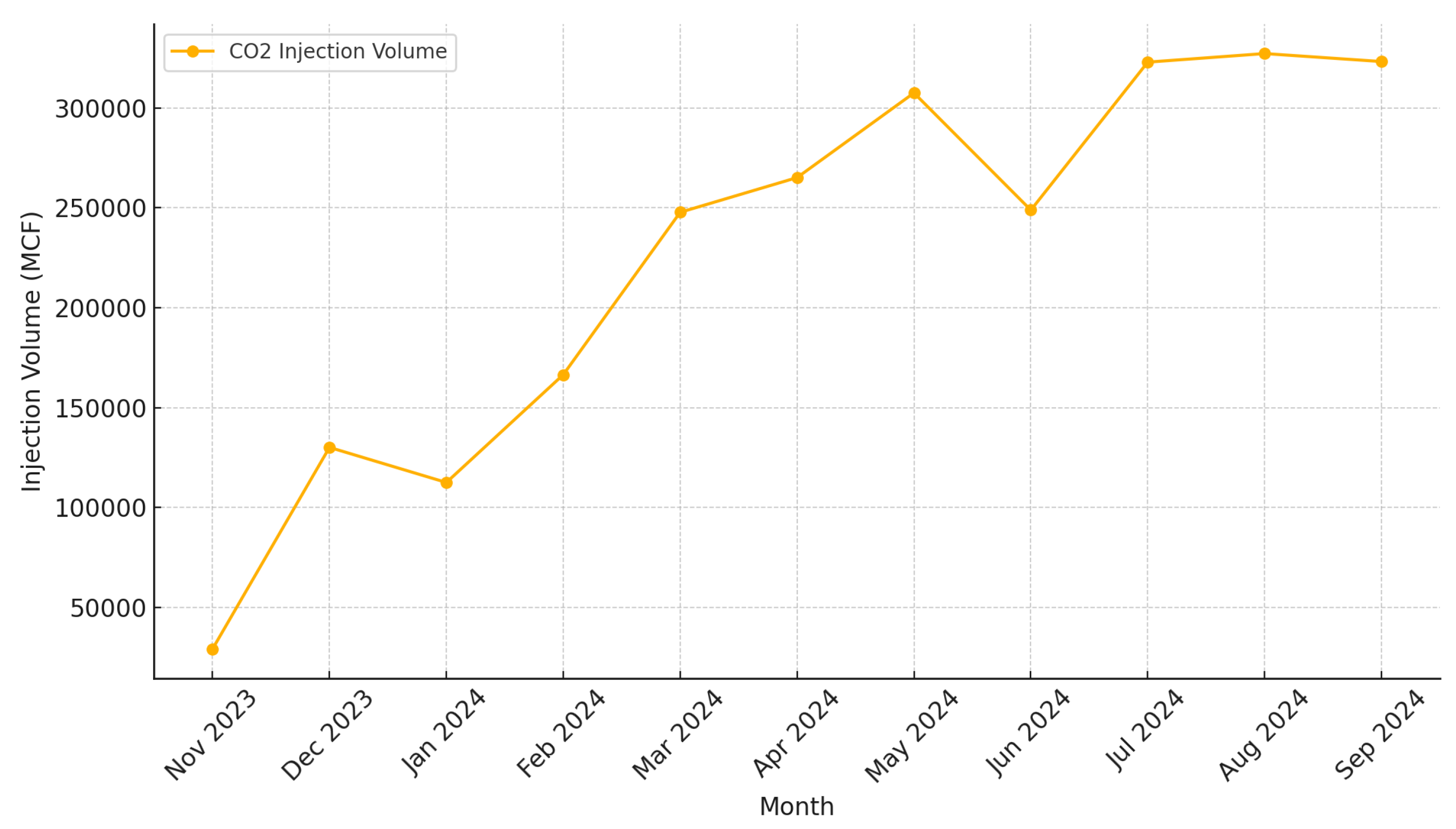 Preprints 147391 g004