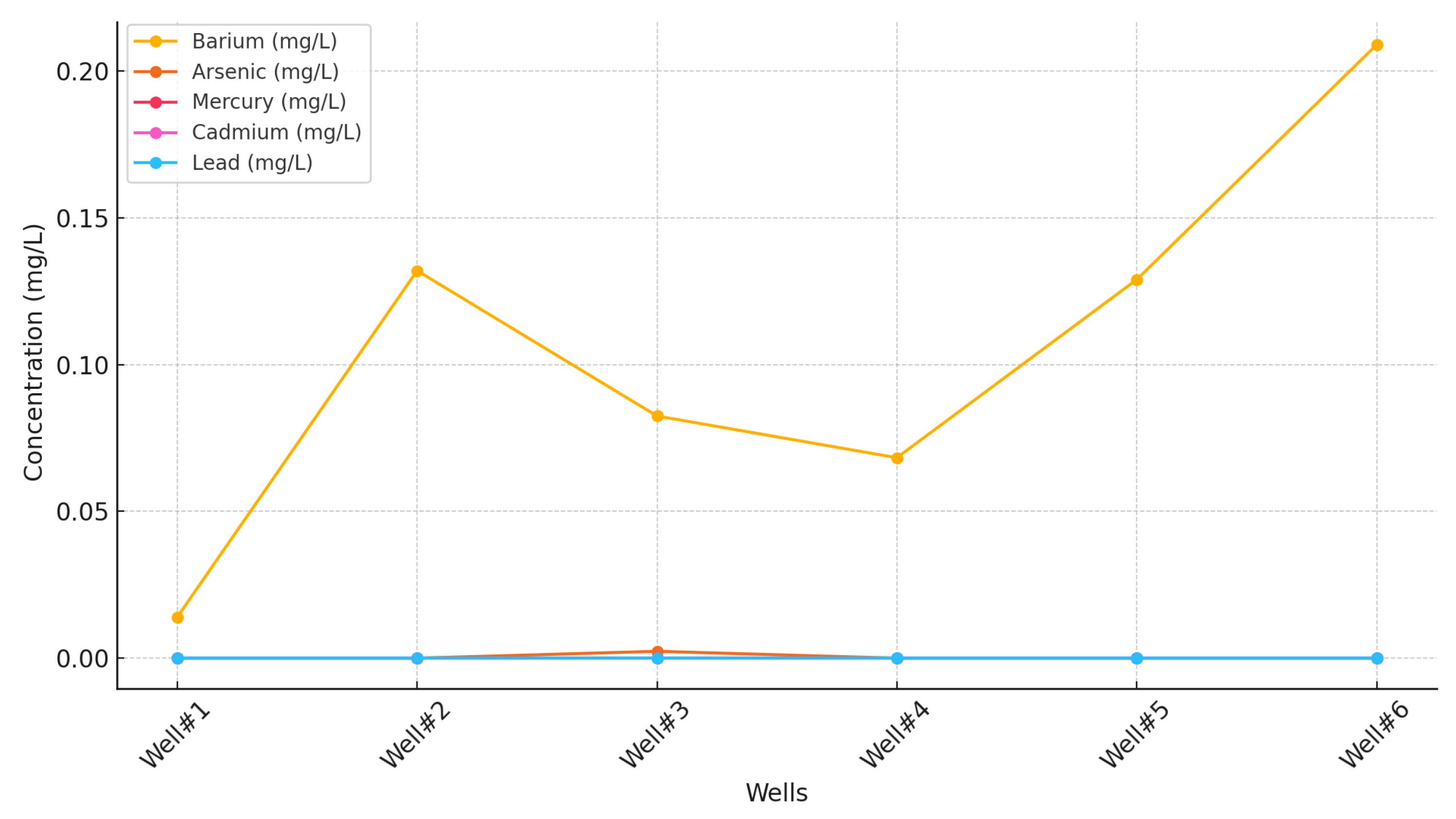 Preprints 147391 g010