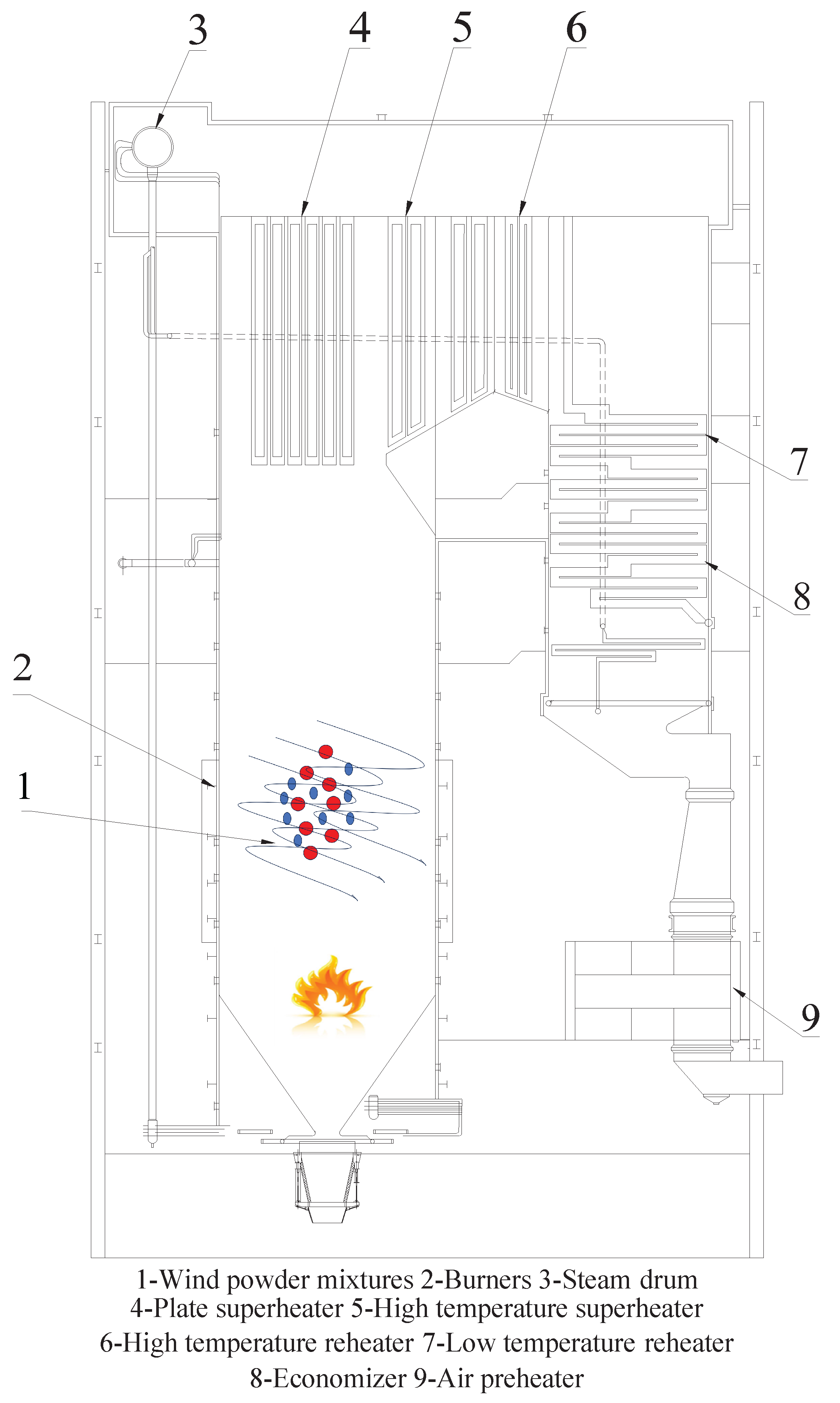 Preprints 167978 g001