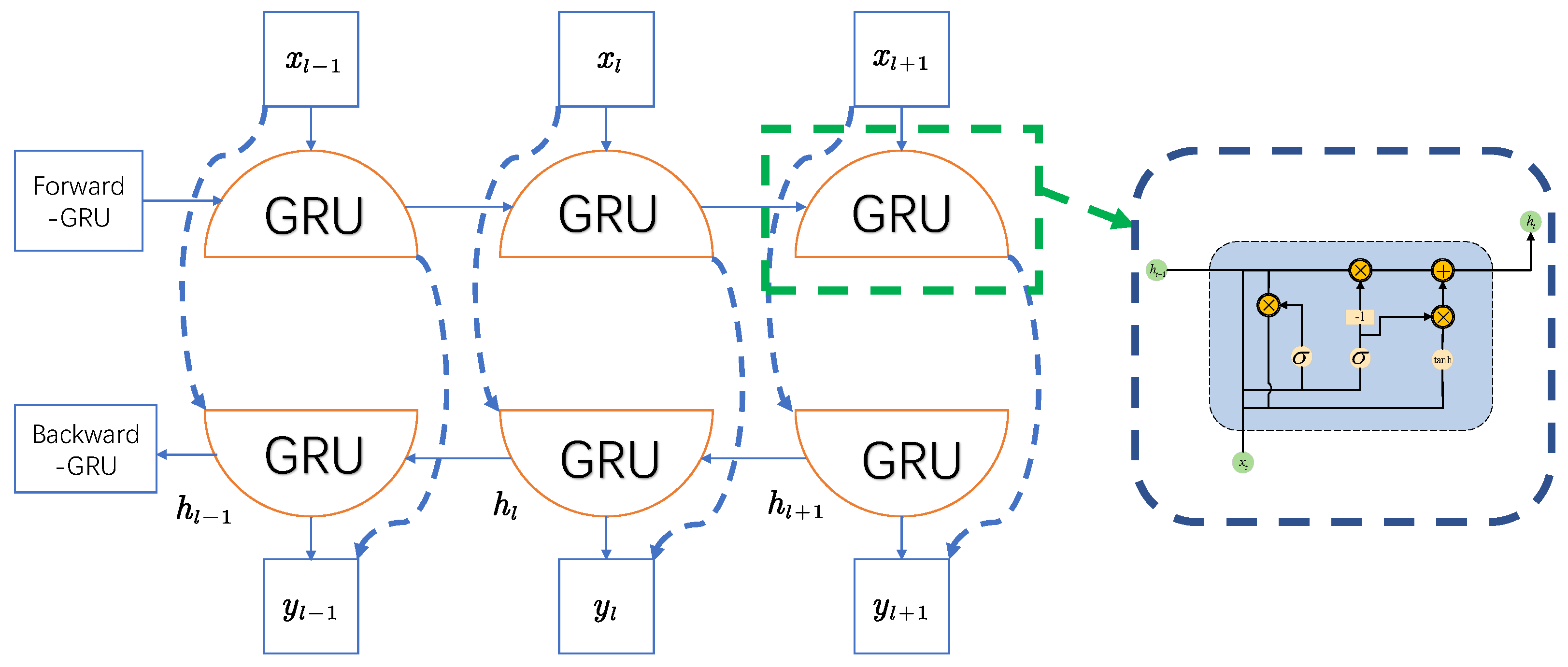 Preprints 167978 g015