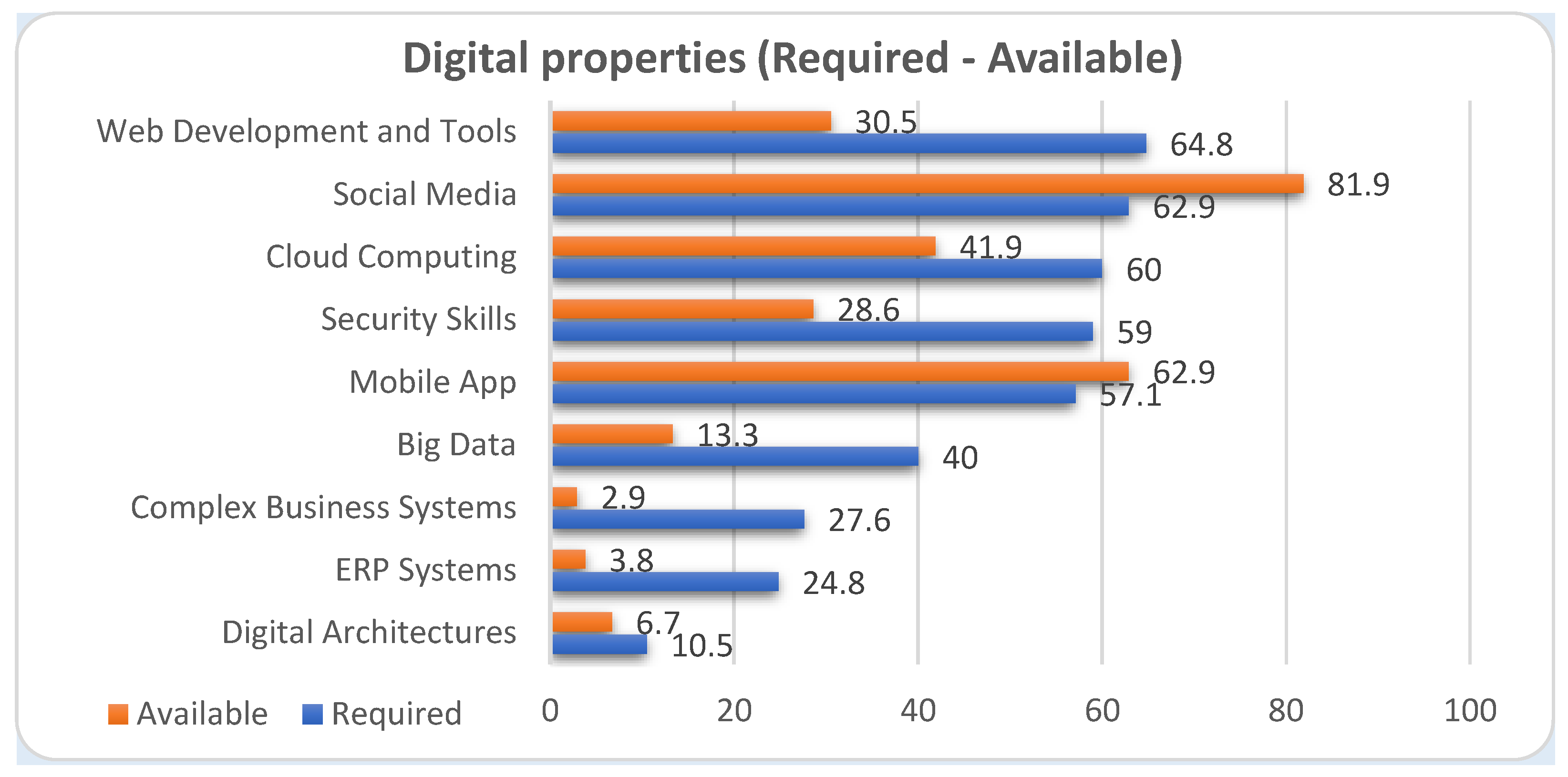 Preprints 141115 g002