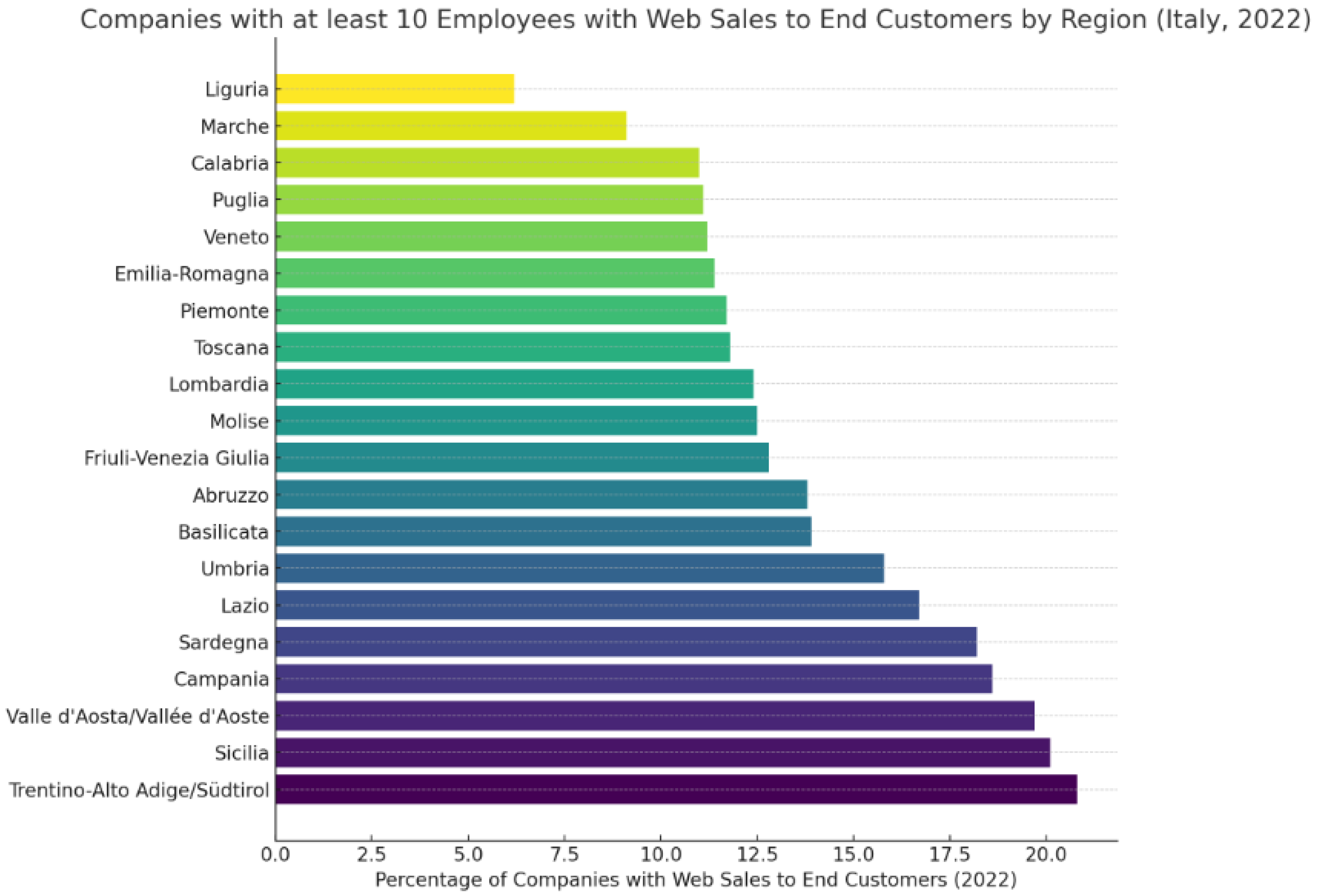 Preprints 103243 g001