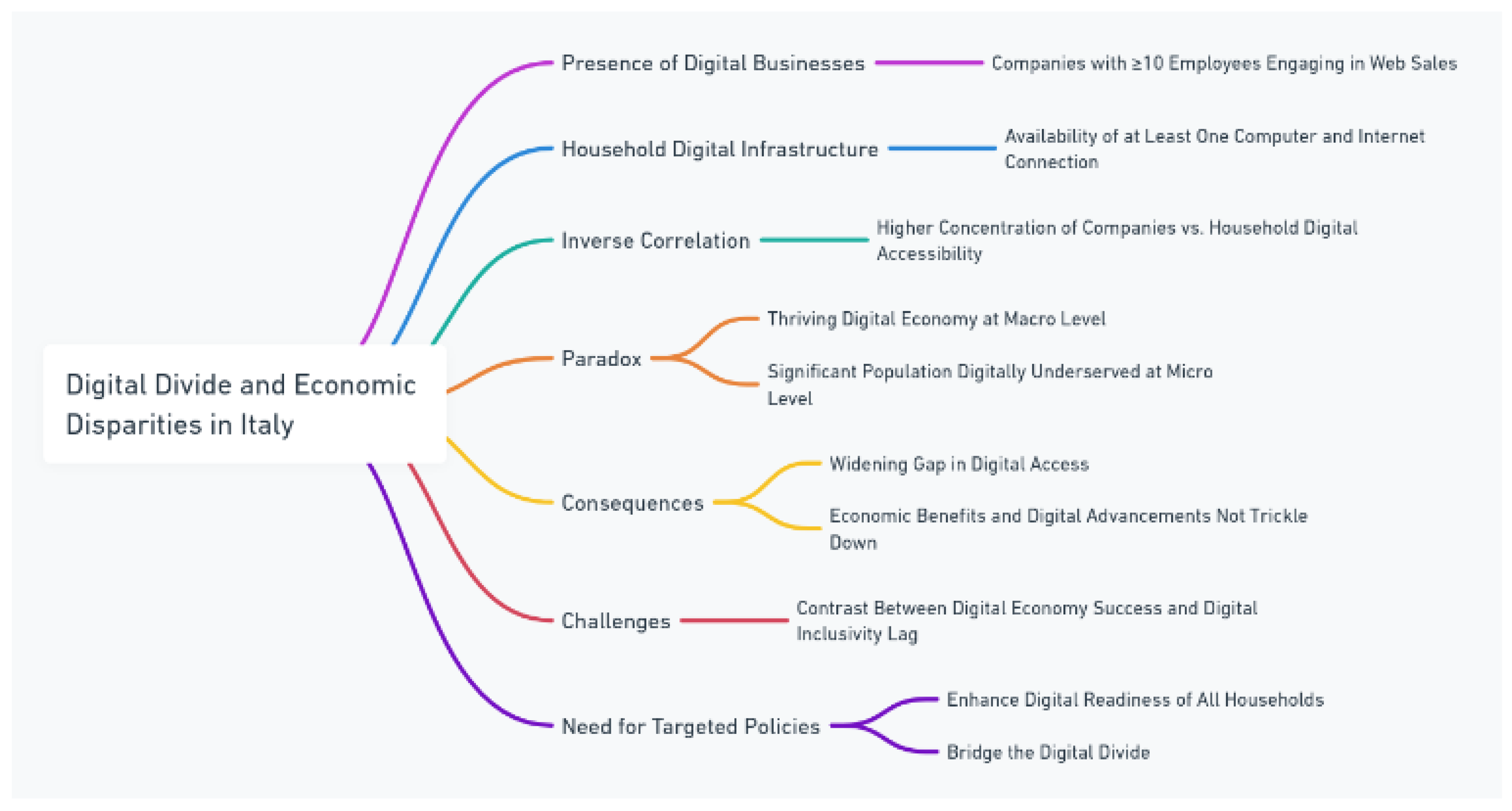 Preprints 103243 g011