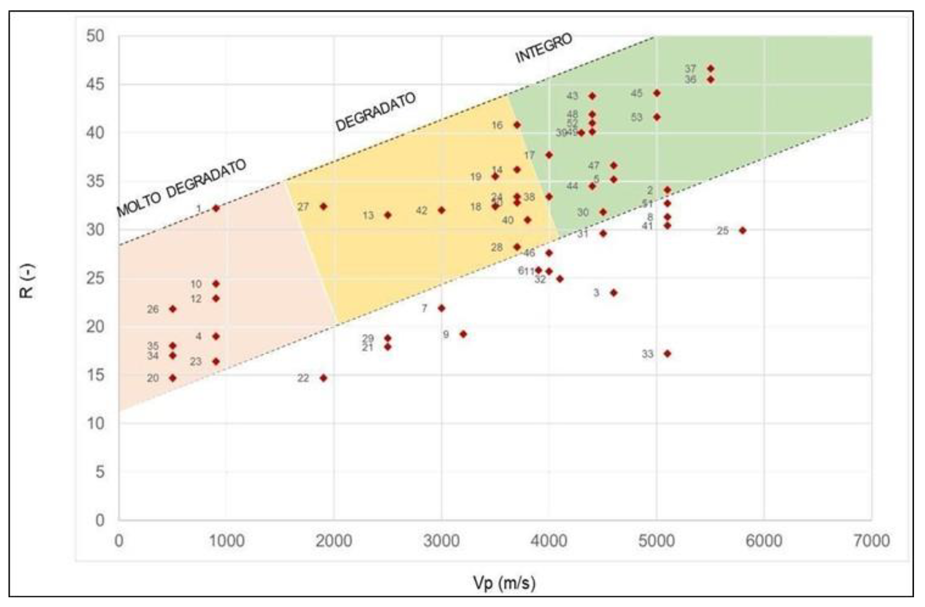 Preprints 180850 g015