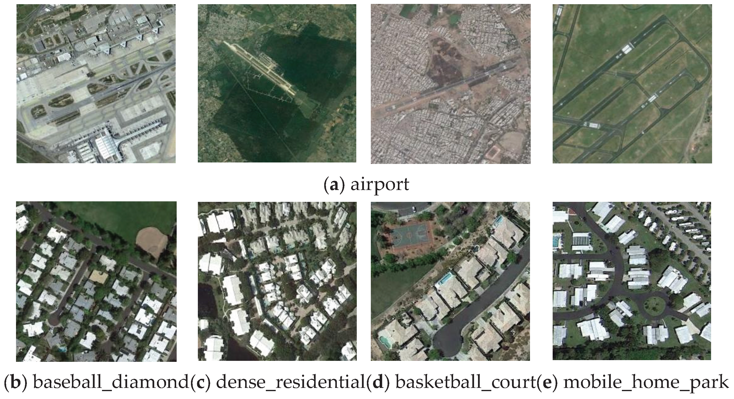 Preprints 201481 g001