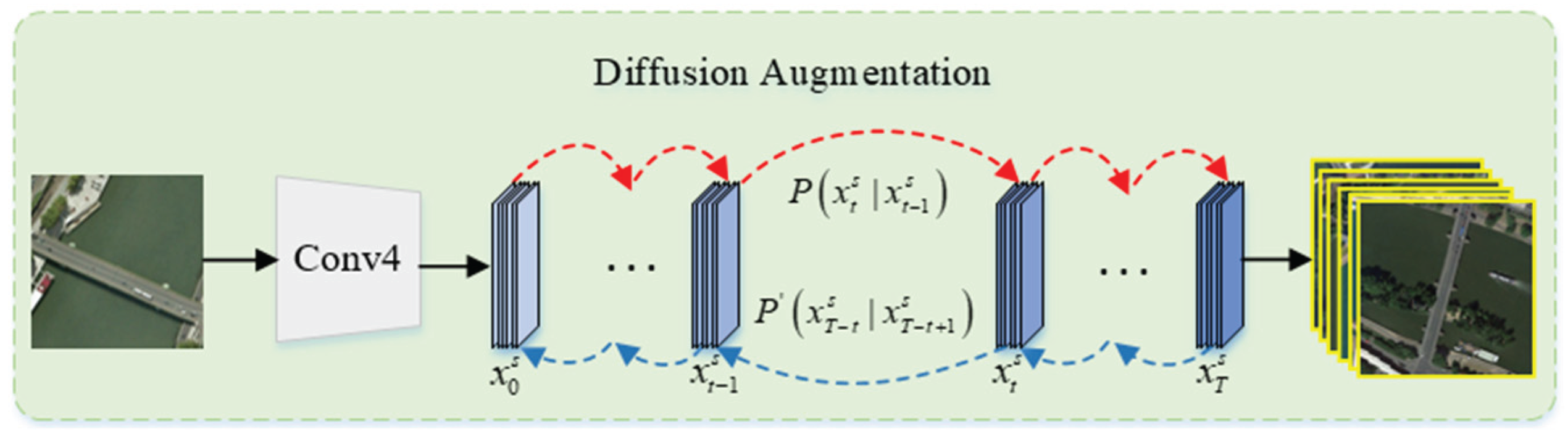 Preprints 201481 g003