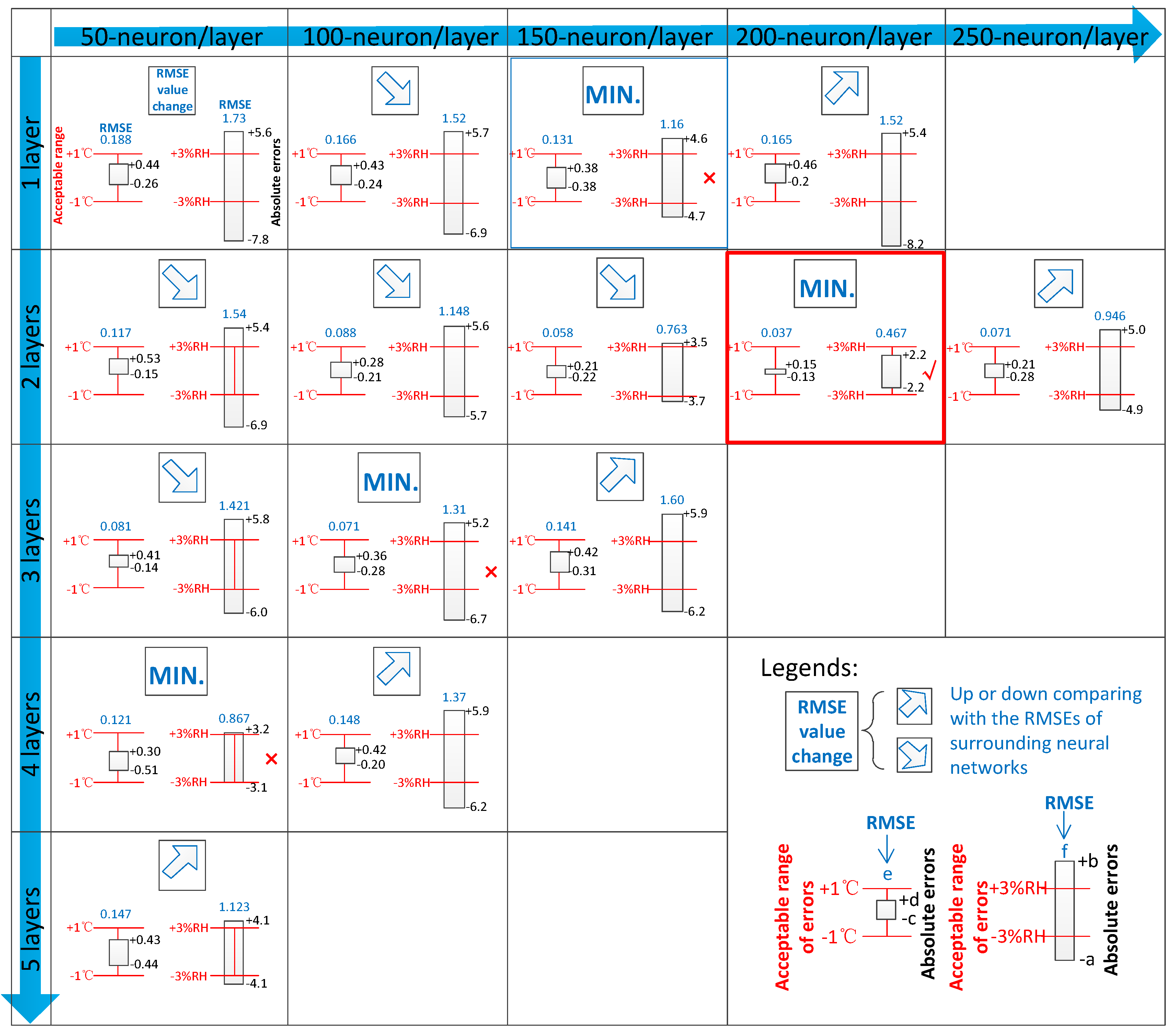 Preprints 160113 i001