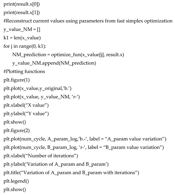 Preprints 193028 i007
