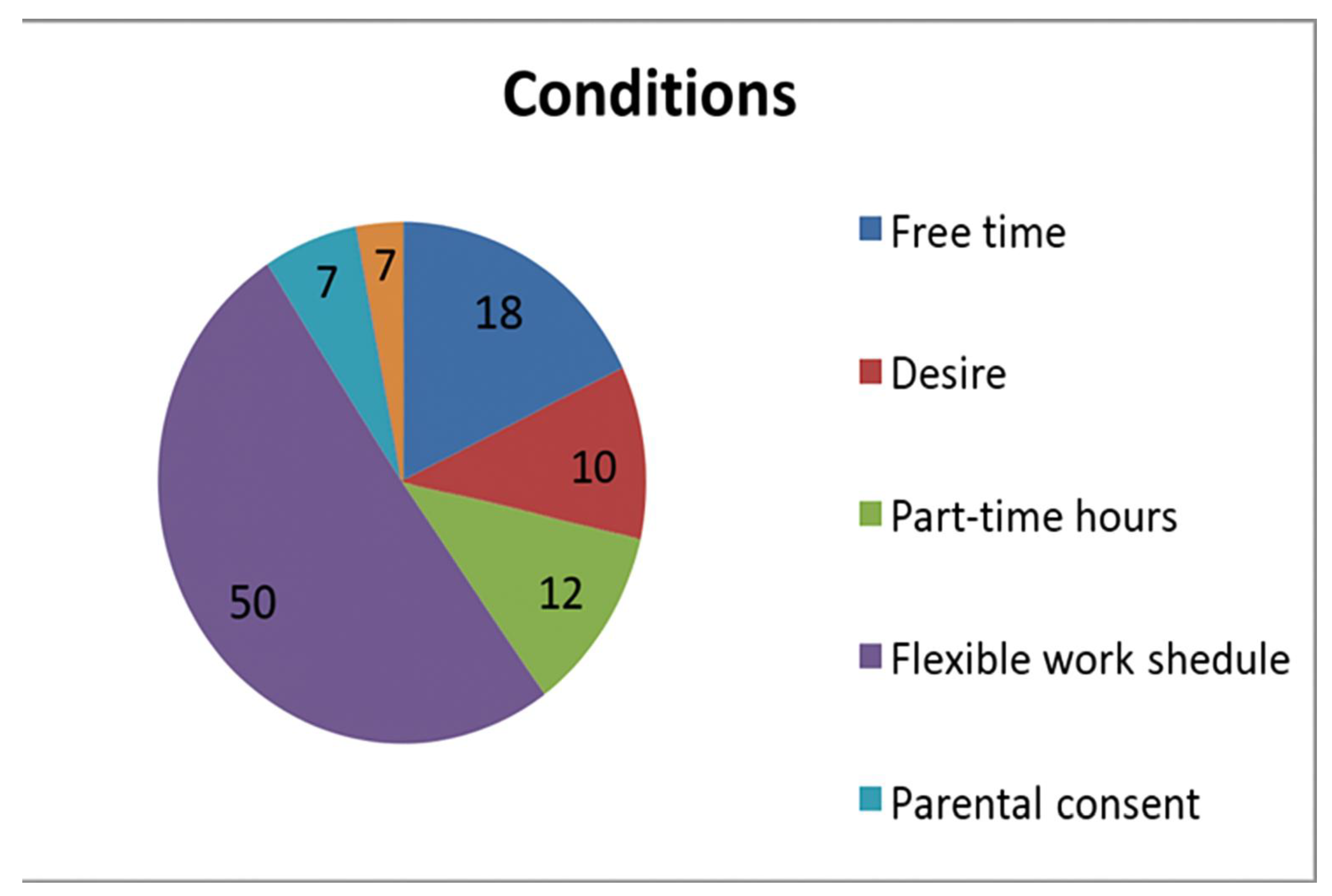 Preprints 163502 g001