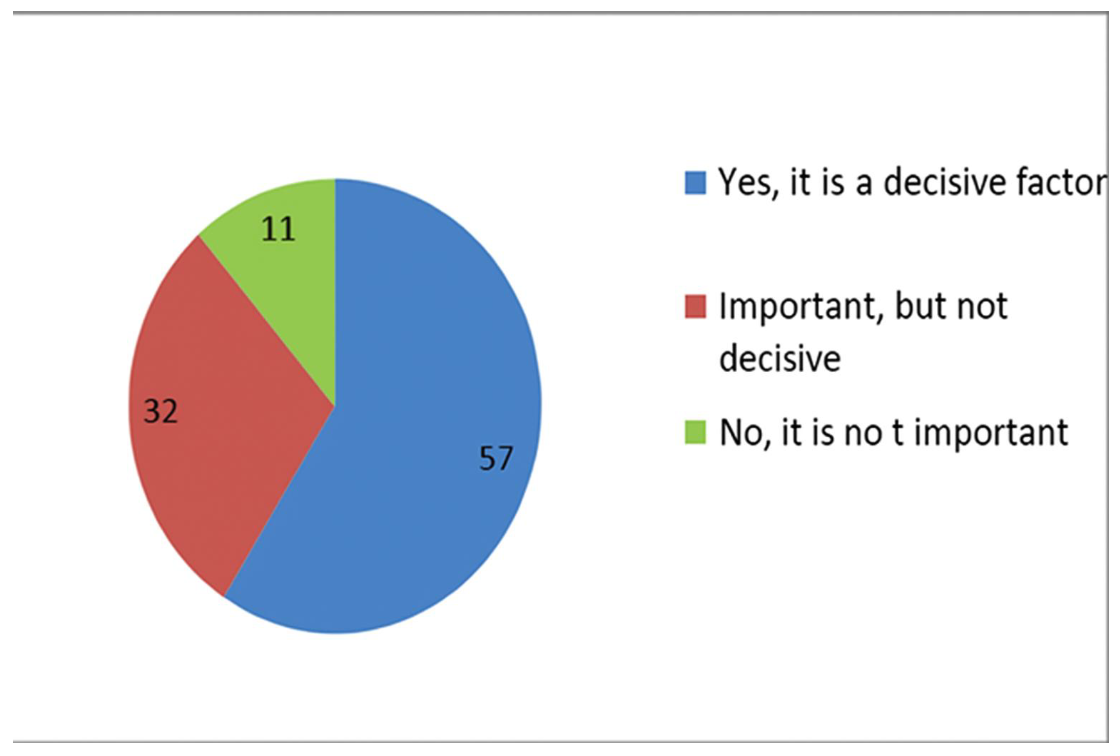 Preprints 163502 g002